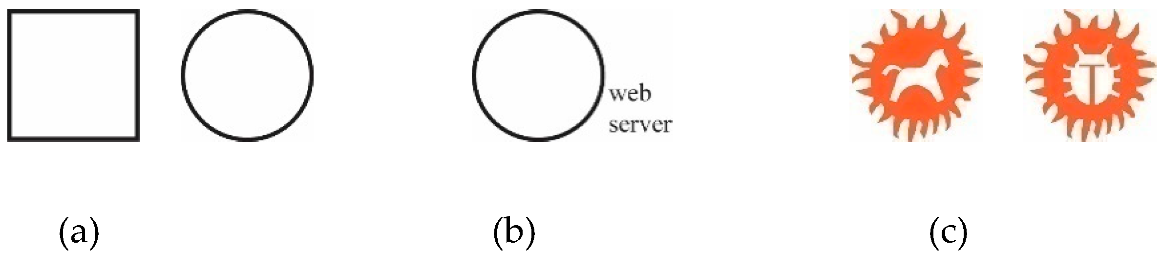 Preprints 77577 g007