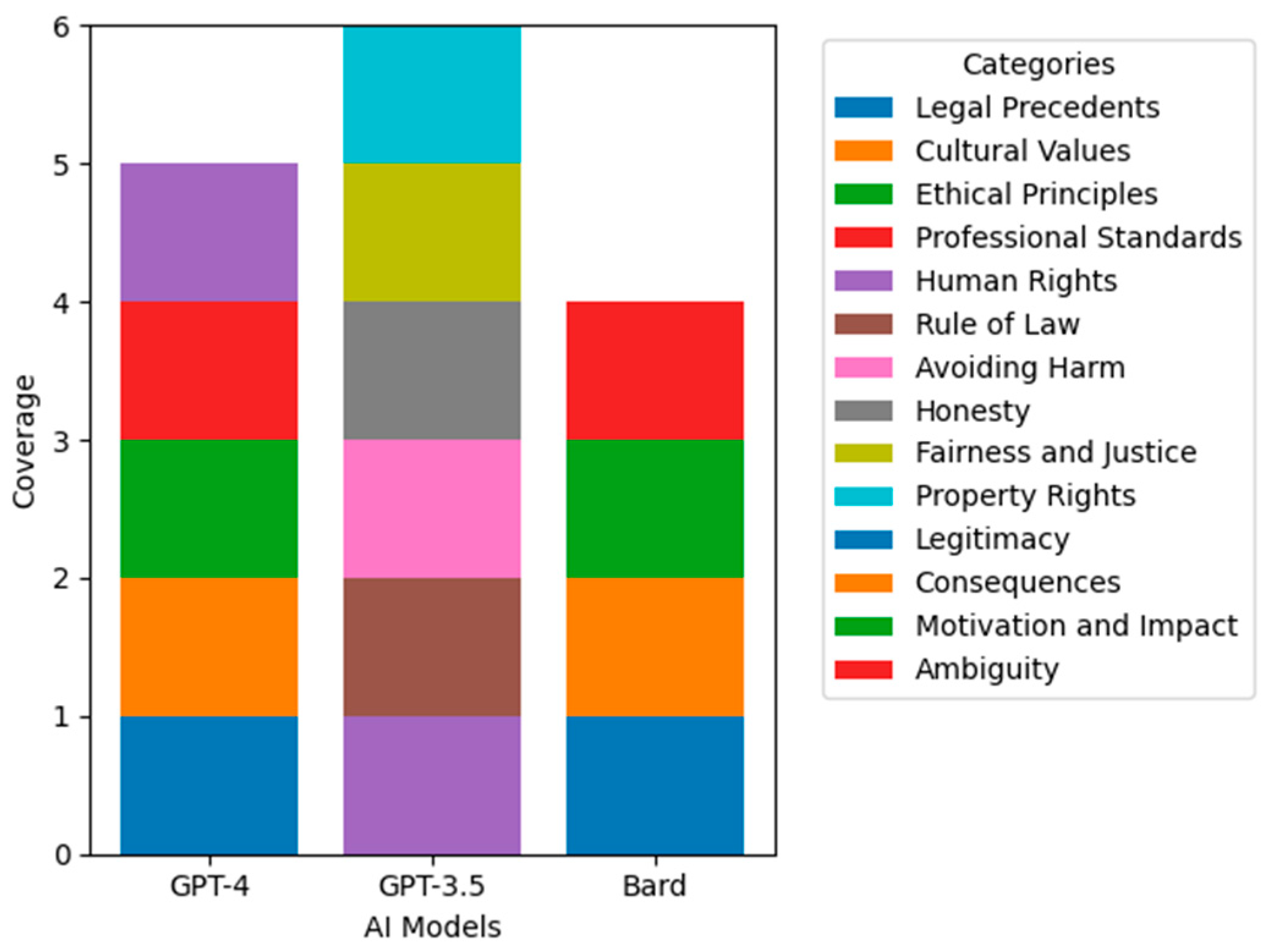 Preprints 96277 g010