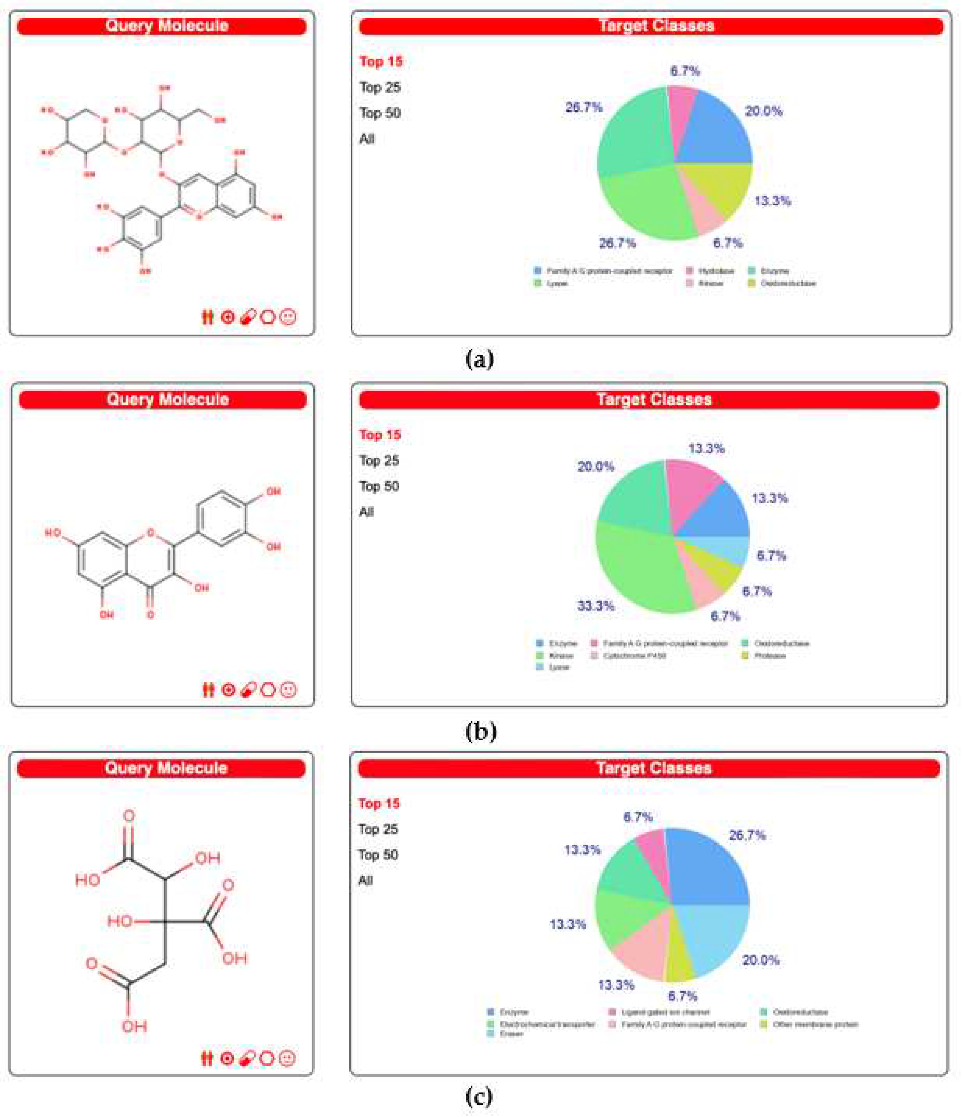 Preprints 92079 g001