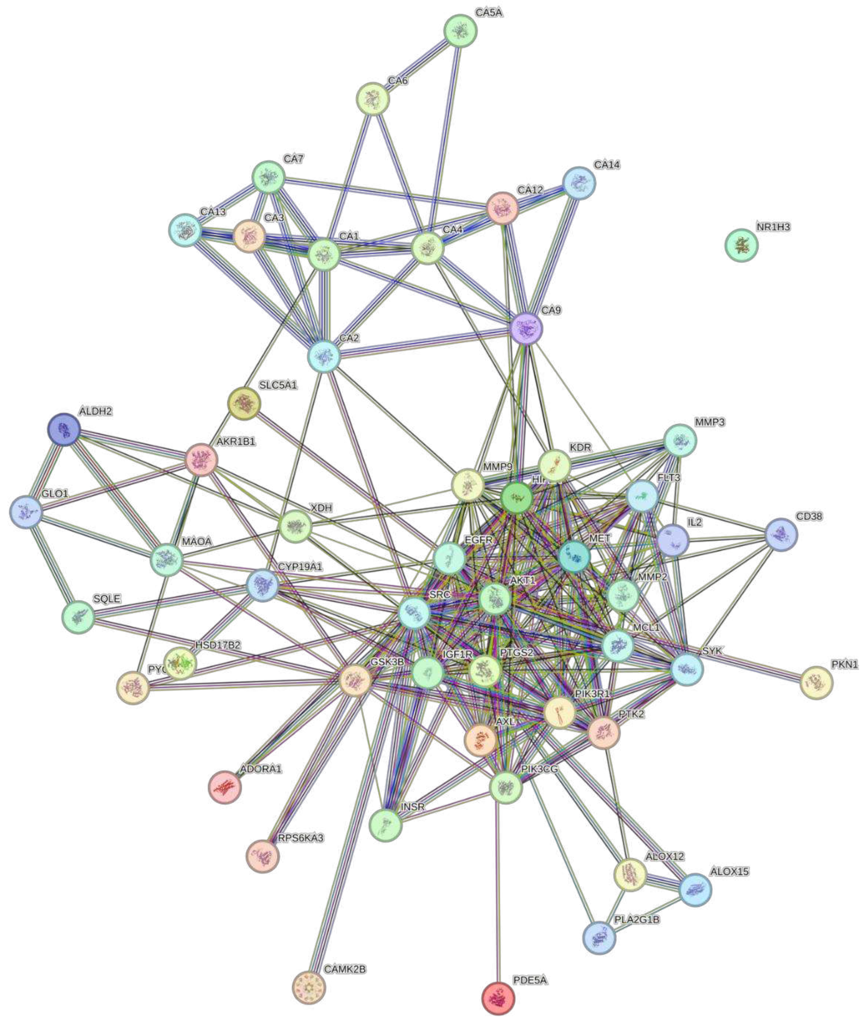 Preprints 92079 g002