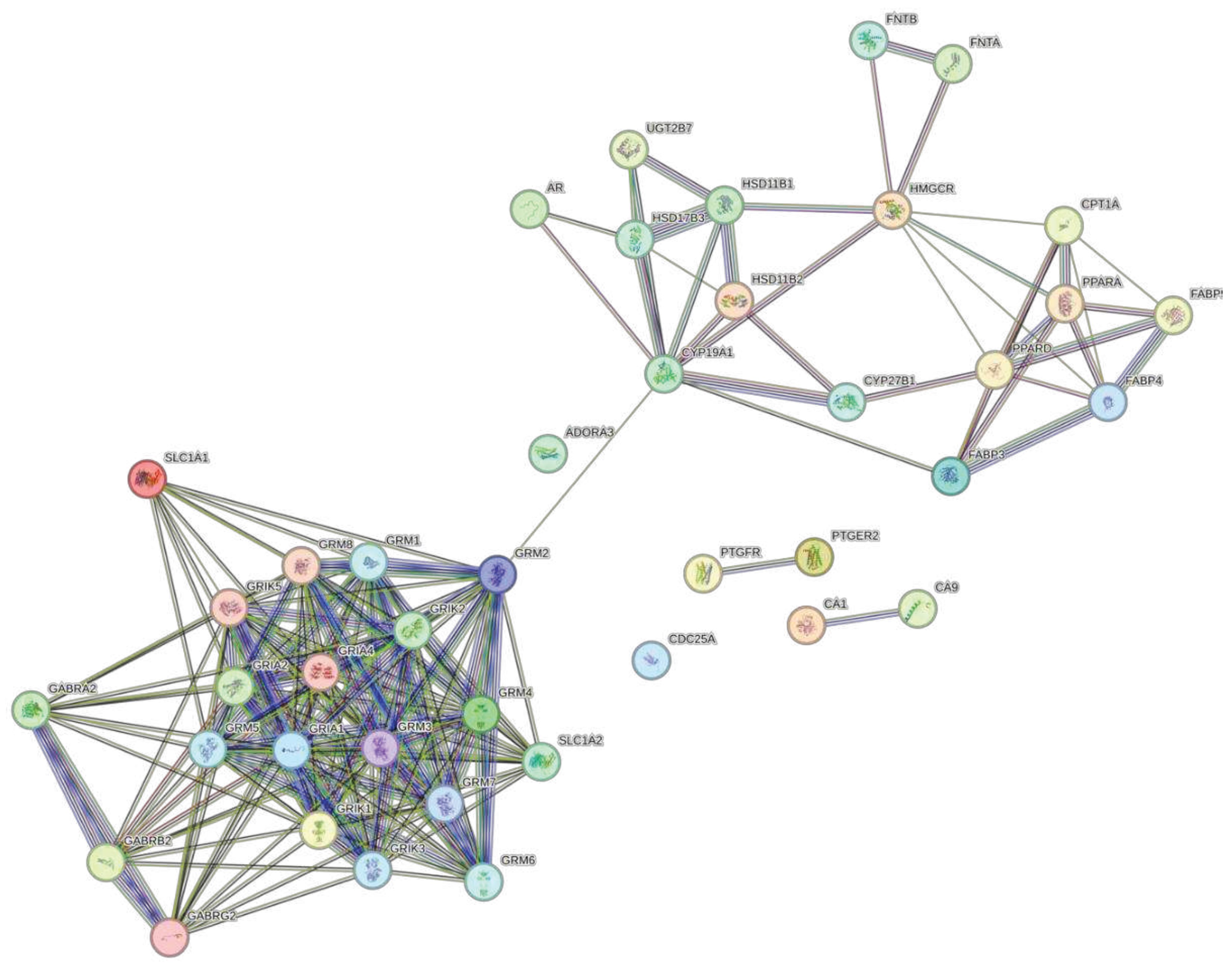 Preprints 92079 g004