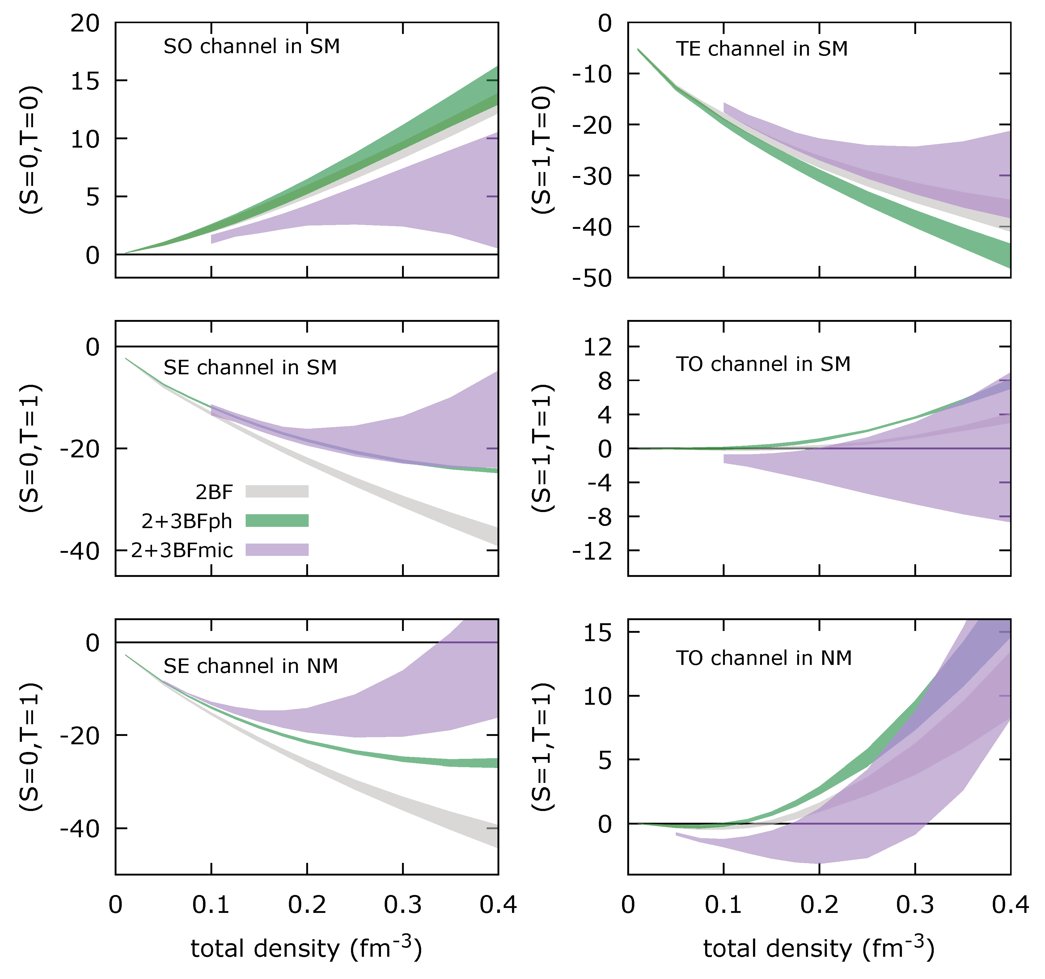 Preprints 102649 g001