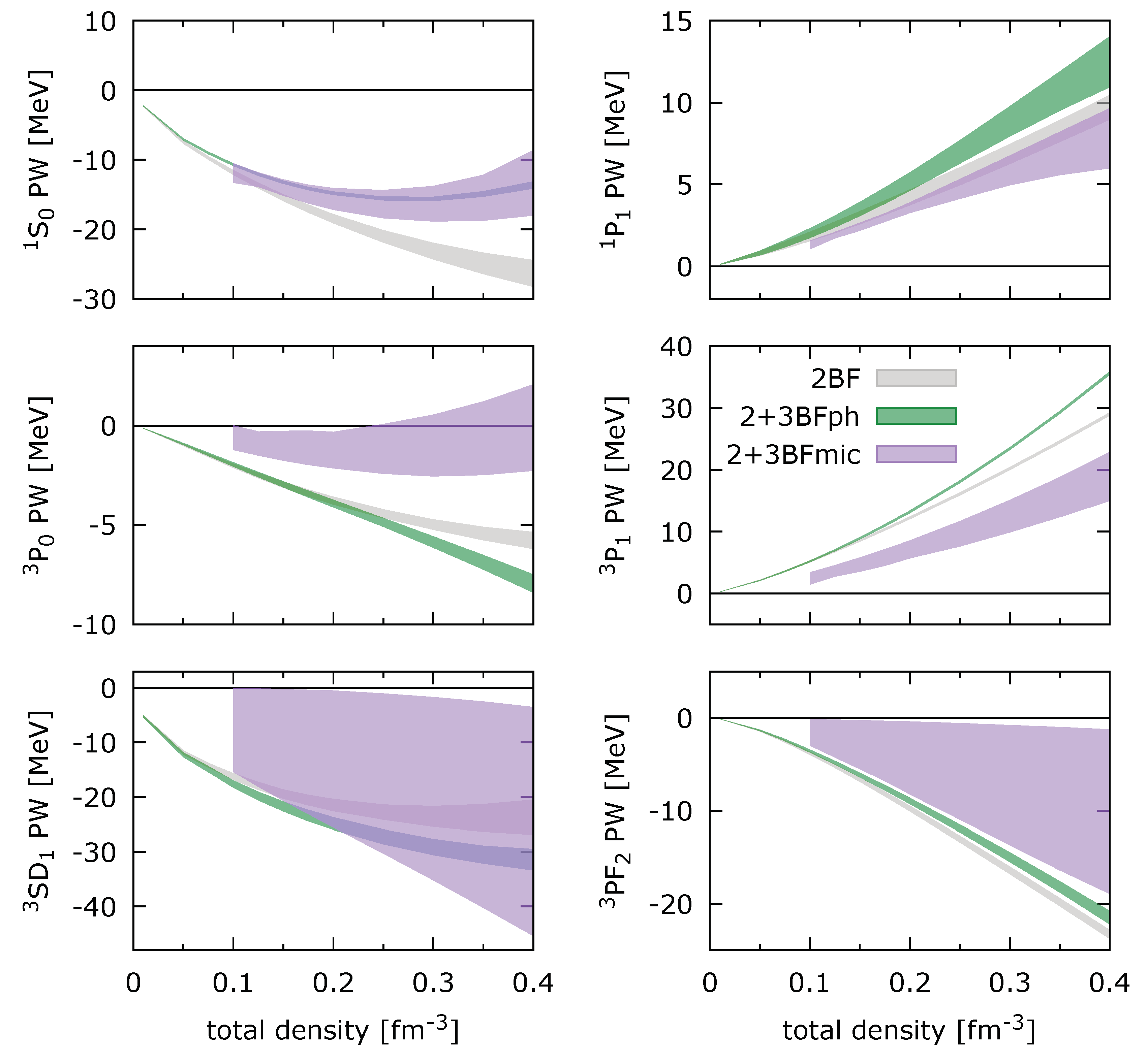 Preprints 102649 g004