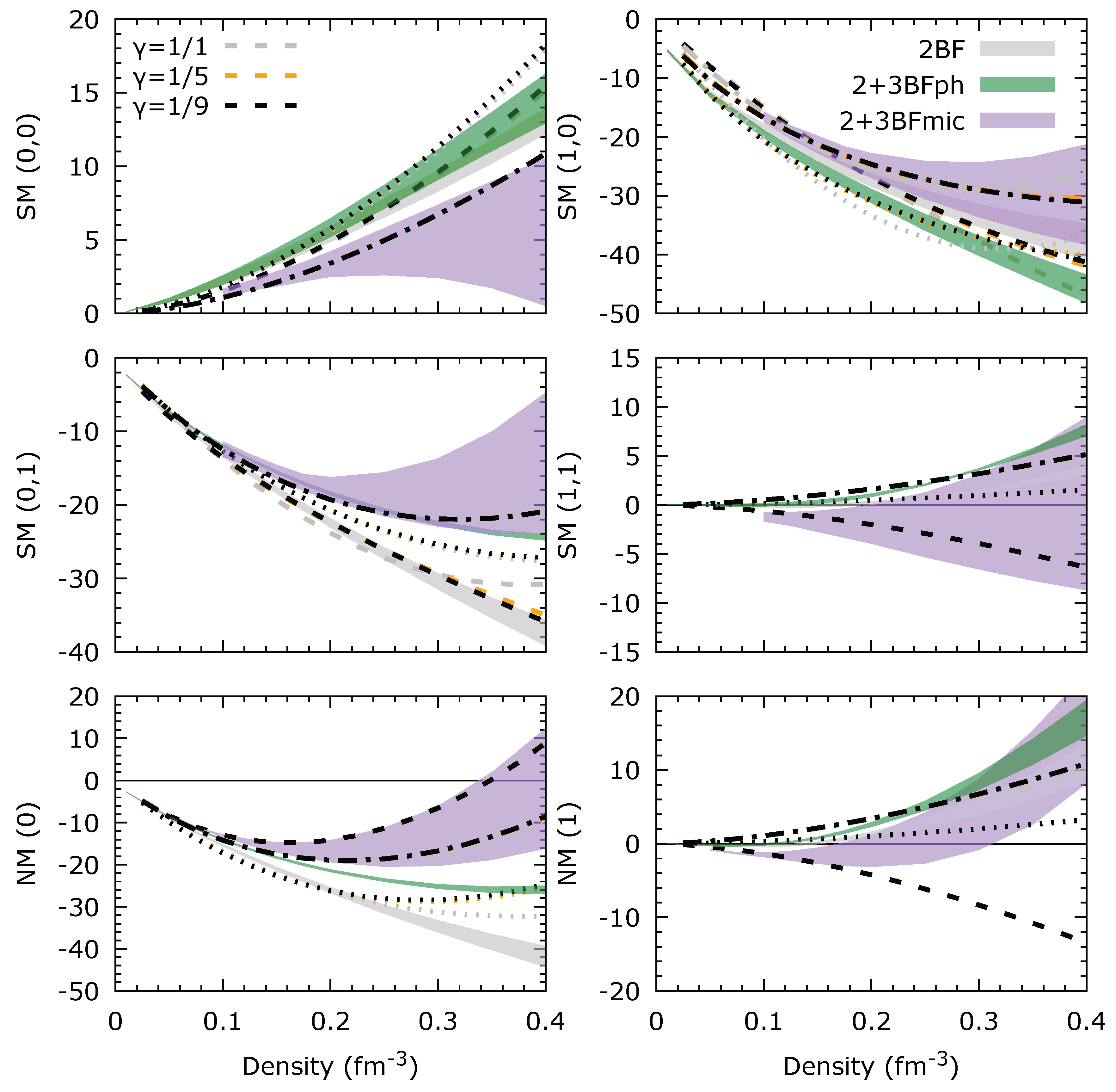 Preprints 102649 g009