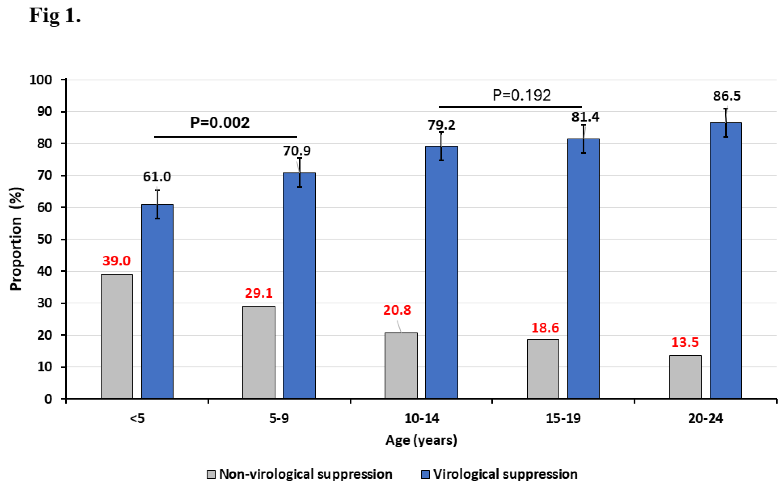 Preprints 111294 g001