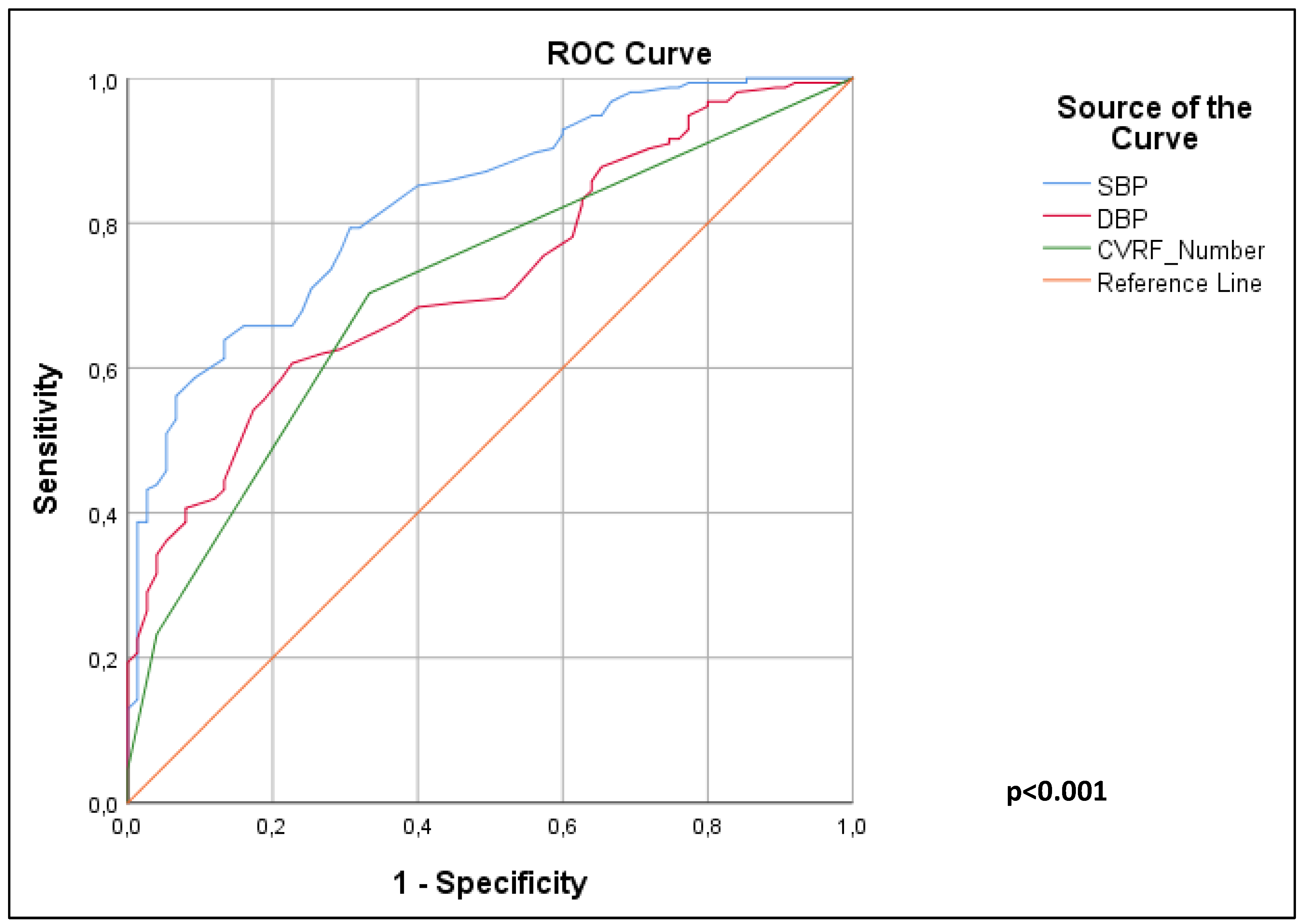 Preprints 117468 g001