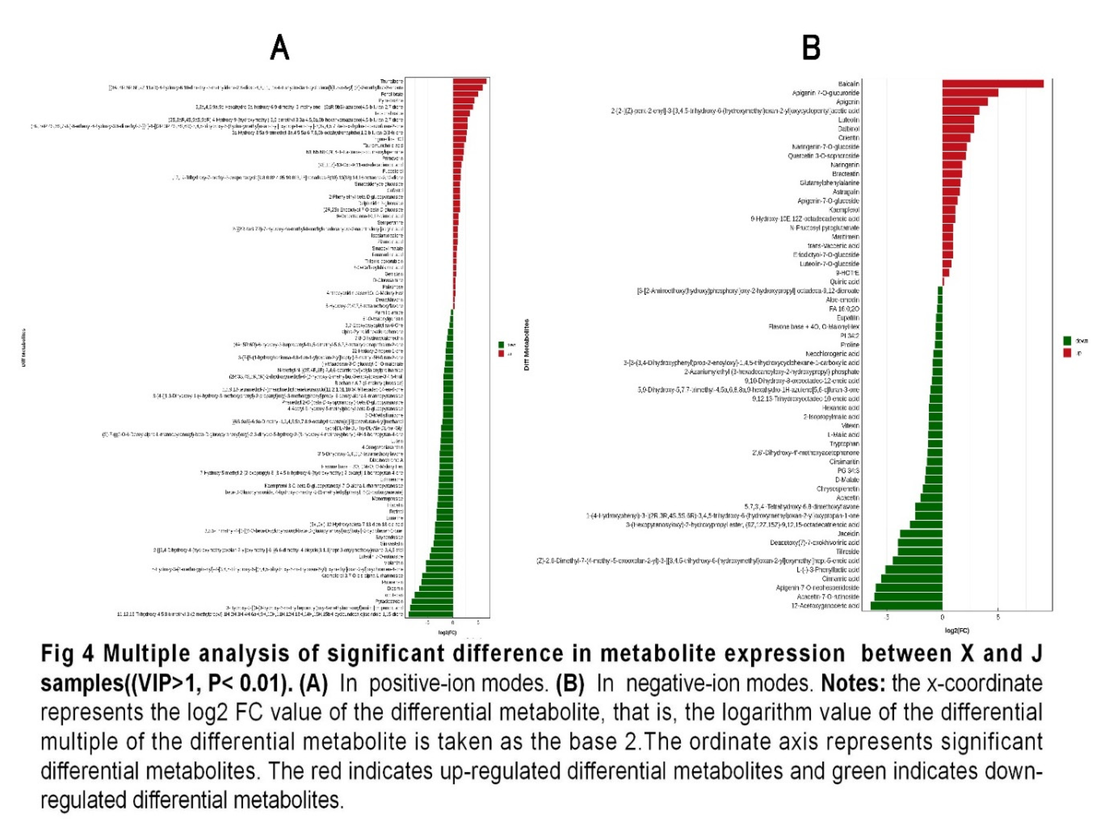 Preprints 97537 g004