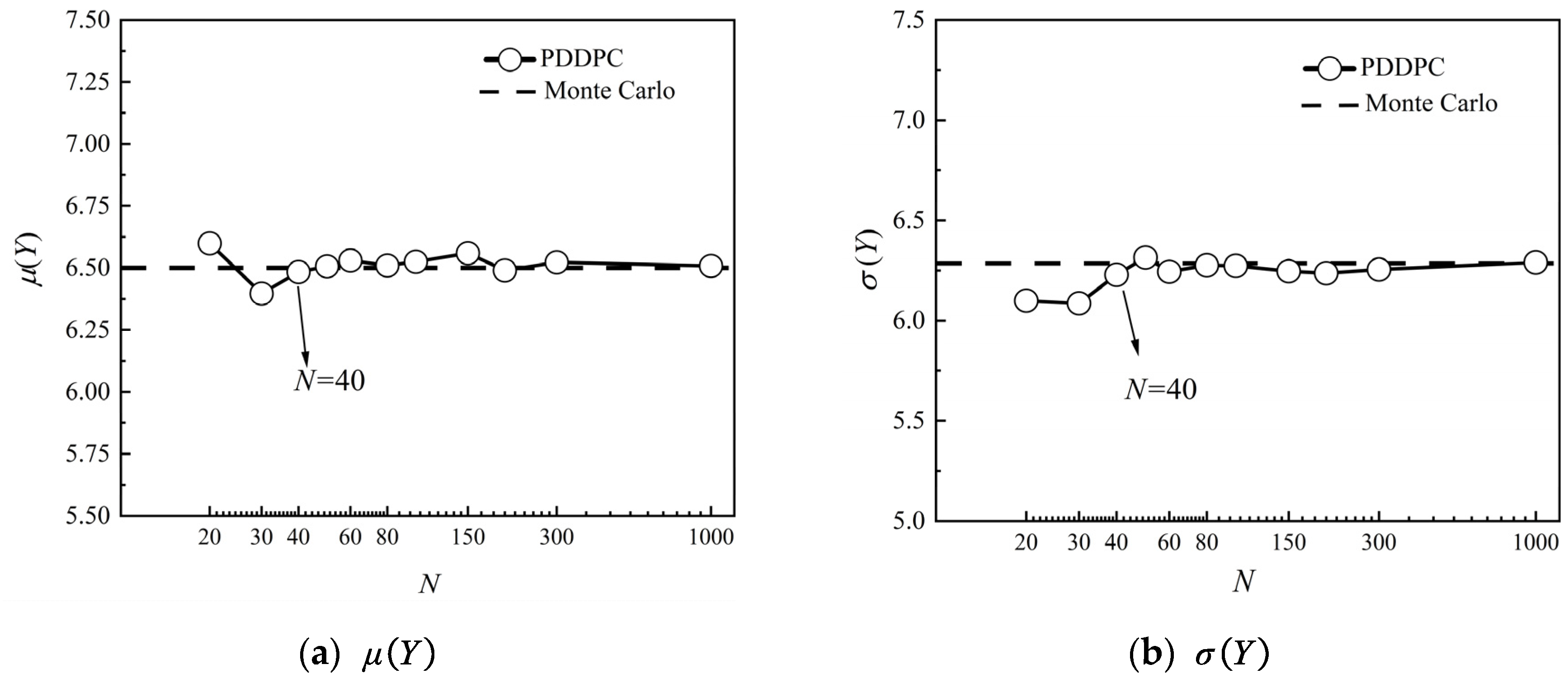 Preprints 90064 g006