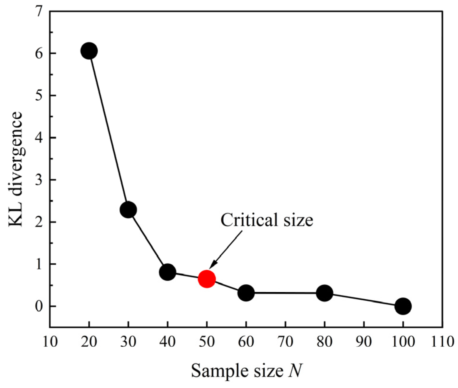 Preprints 90064 g027