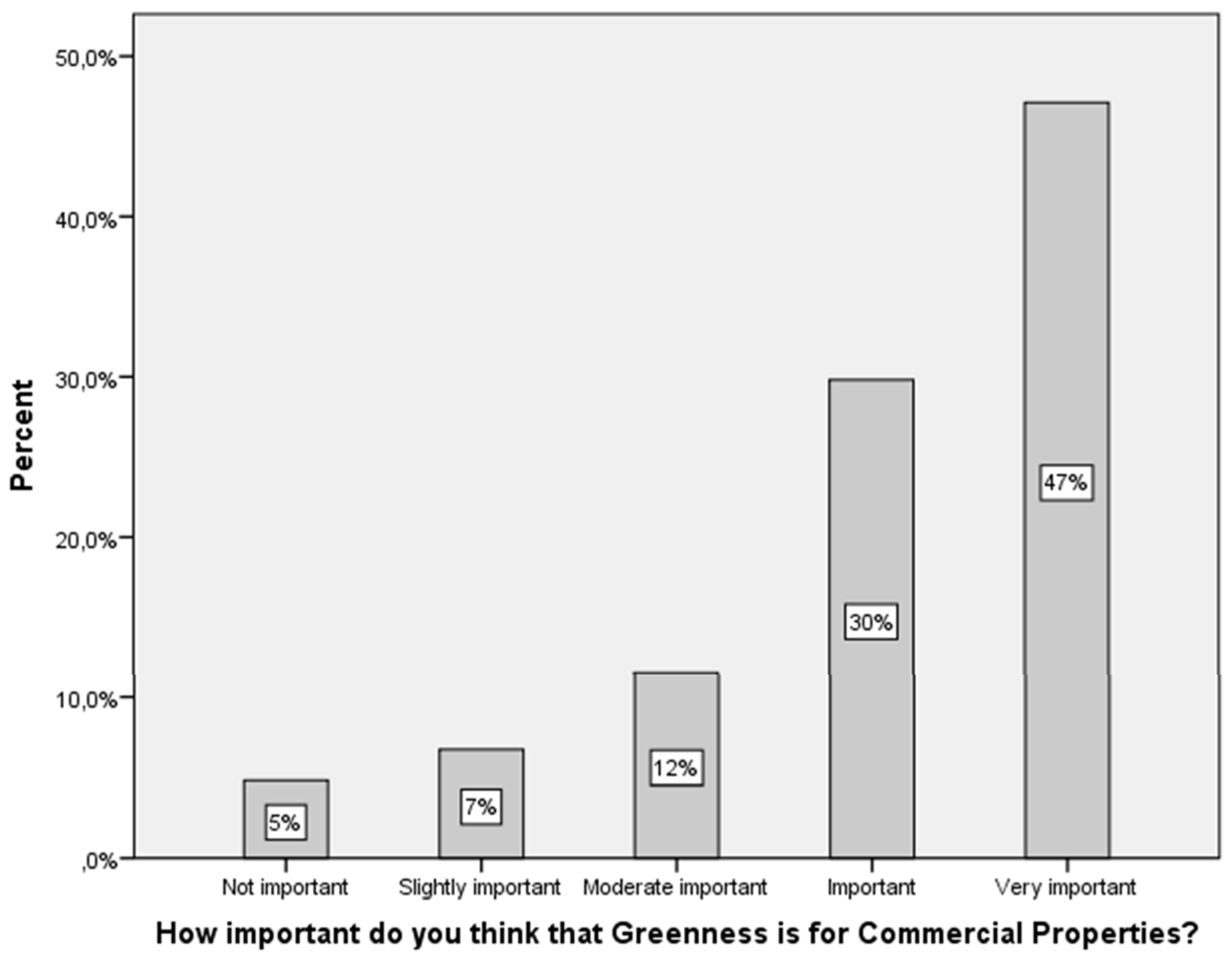 Preprints 87883 g013