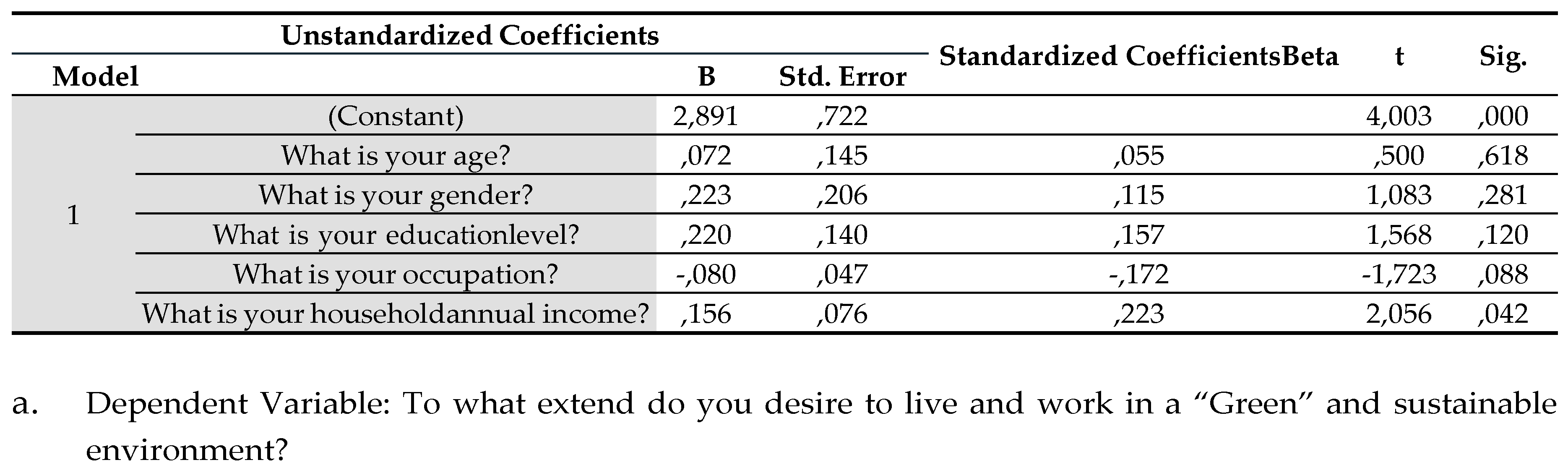 Preprints 87883 g019