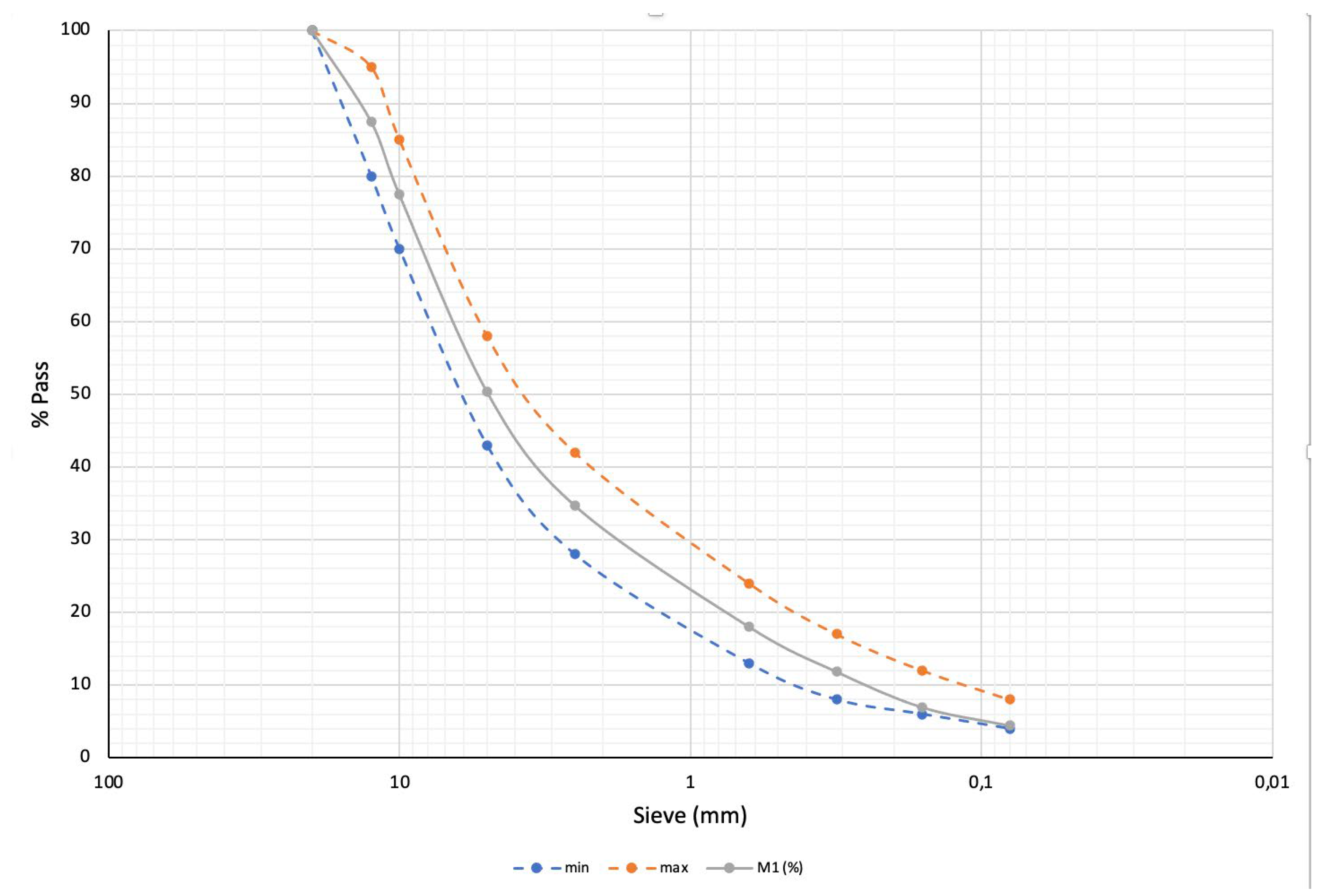 Preprints 76058 g001