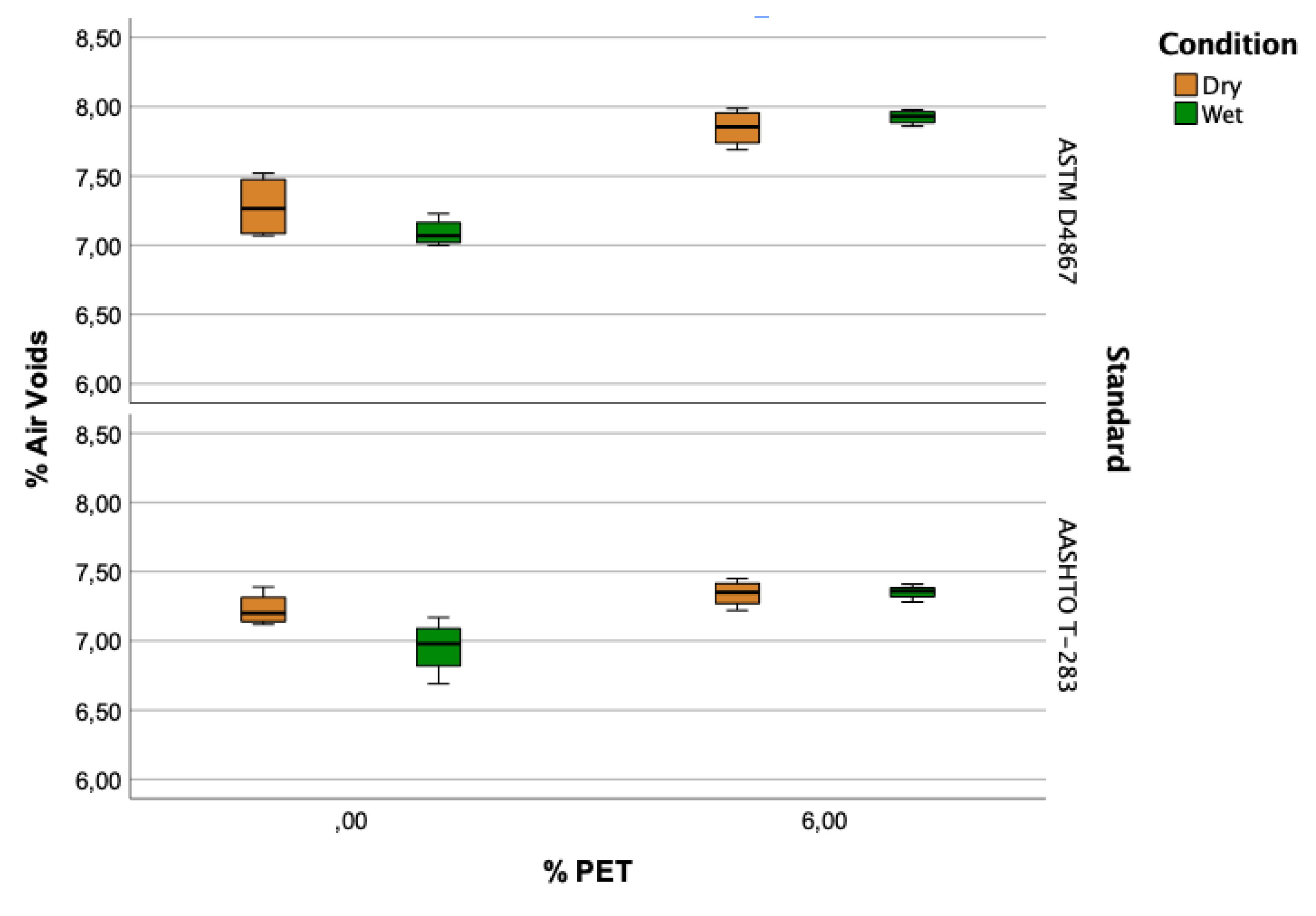 Preprints 76058 g004