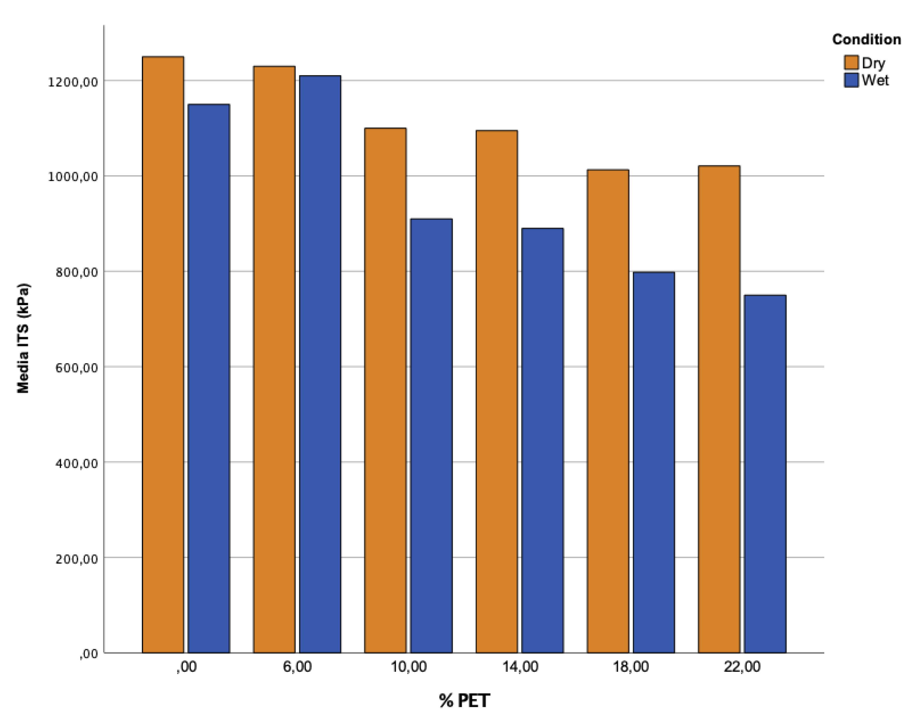 Preprints 76058 g005