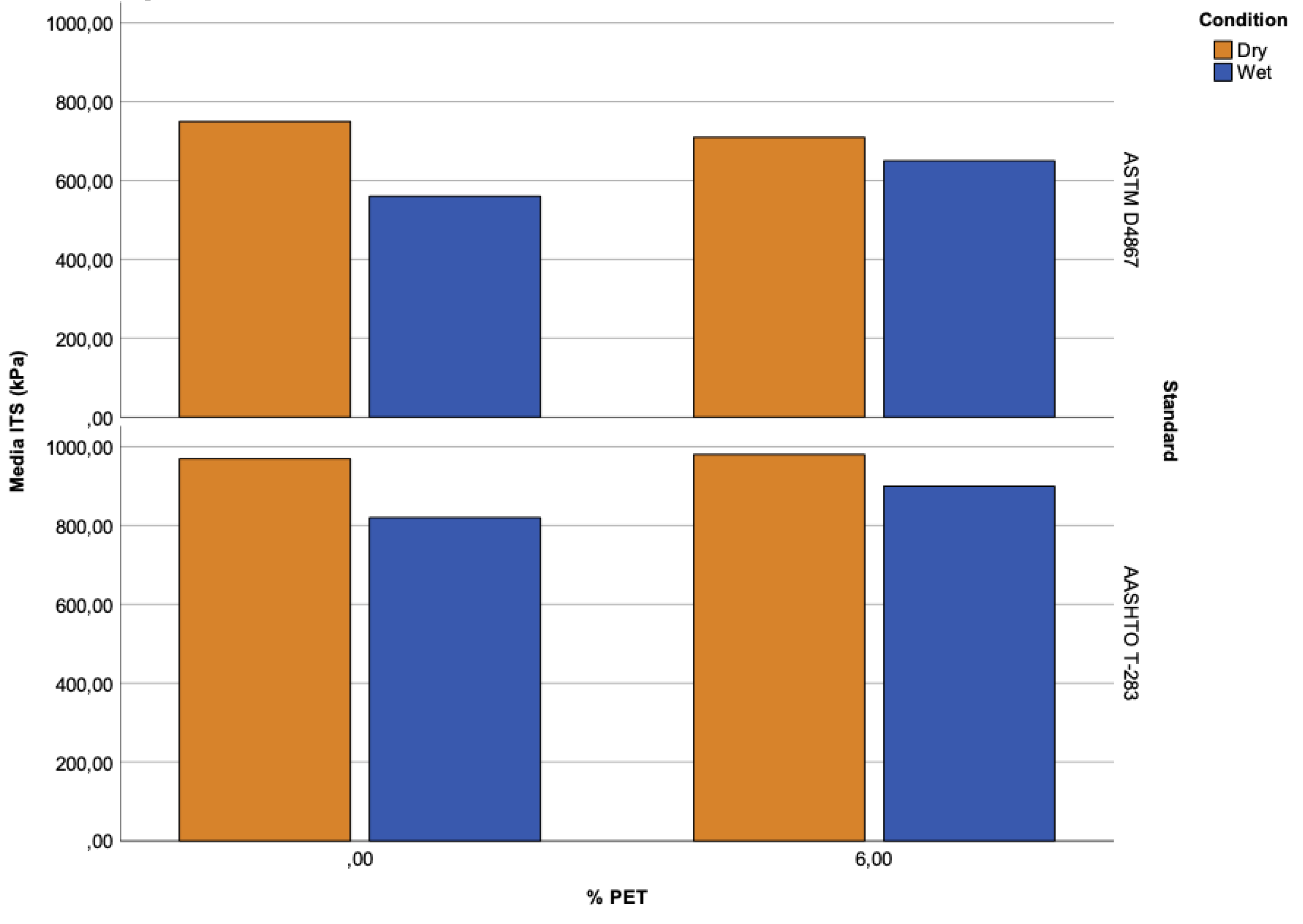 Preprints 76058 g007