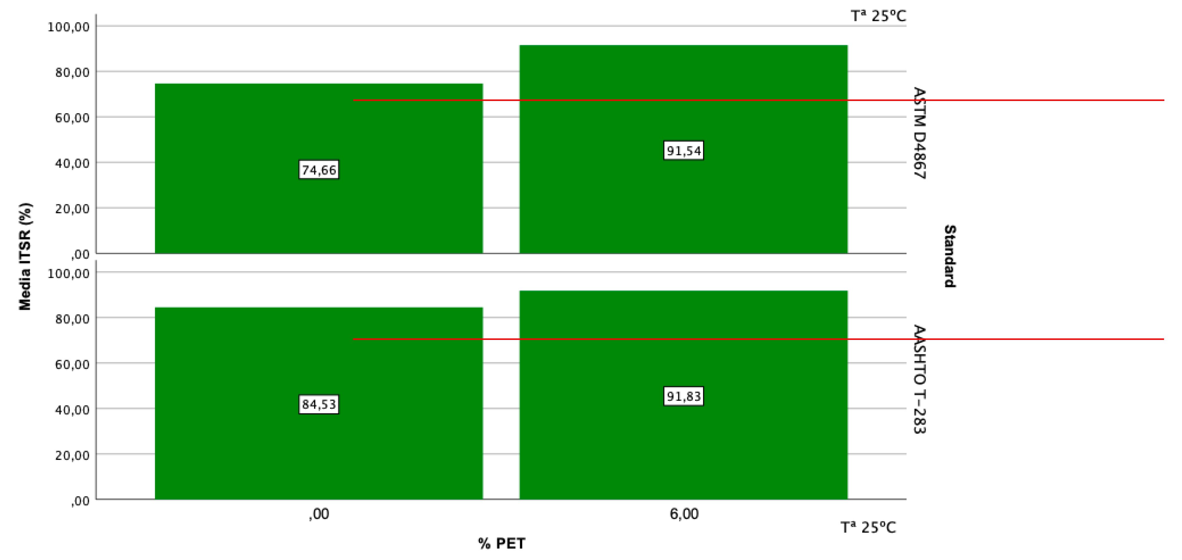 Preprints 76058 g008