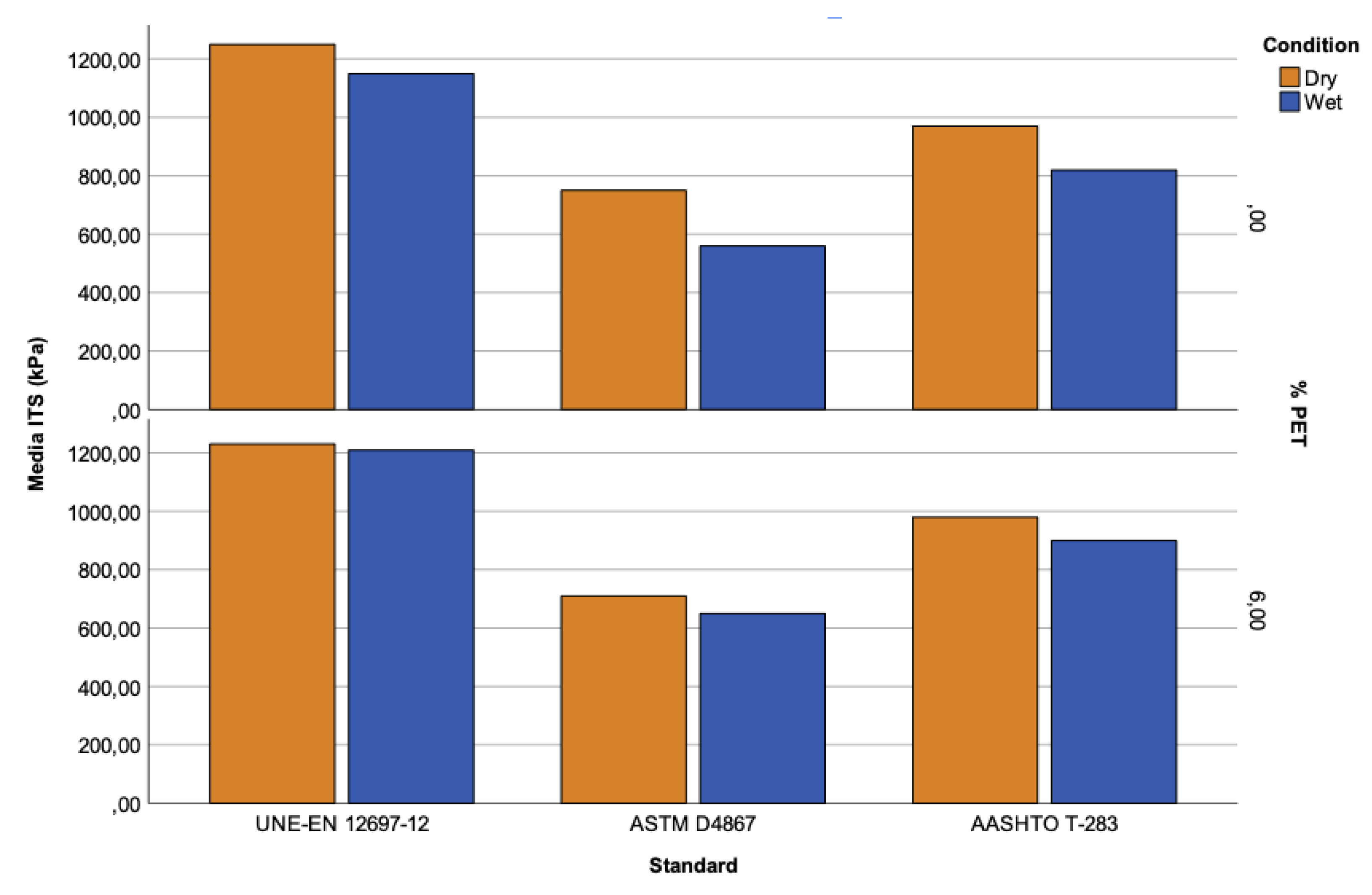 Preprints 76058 g009