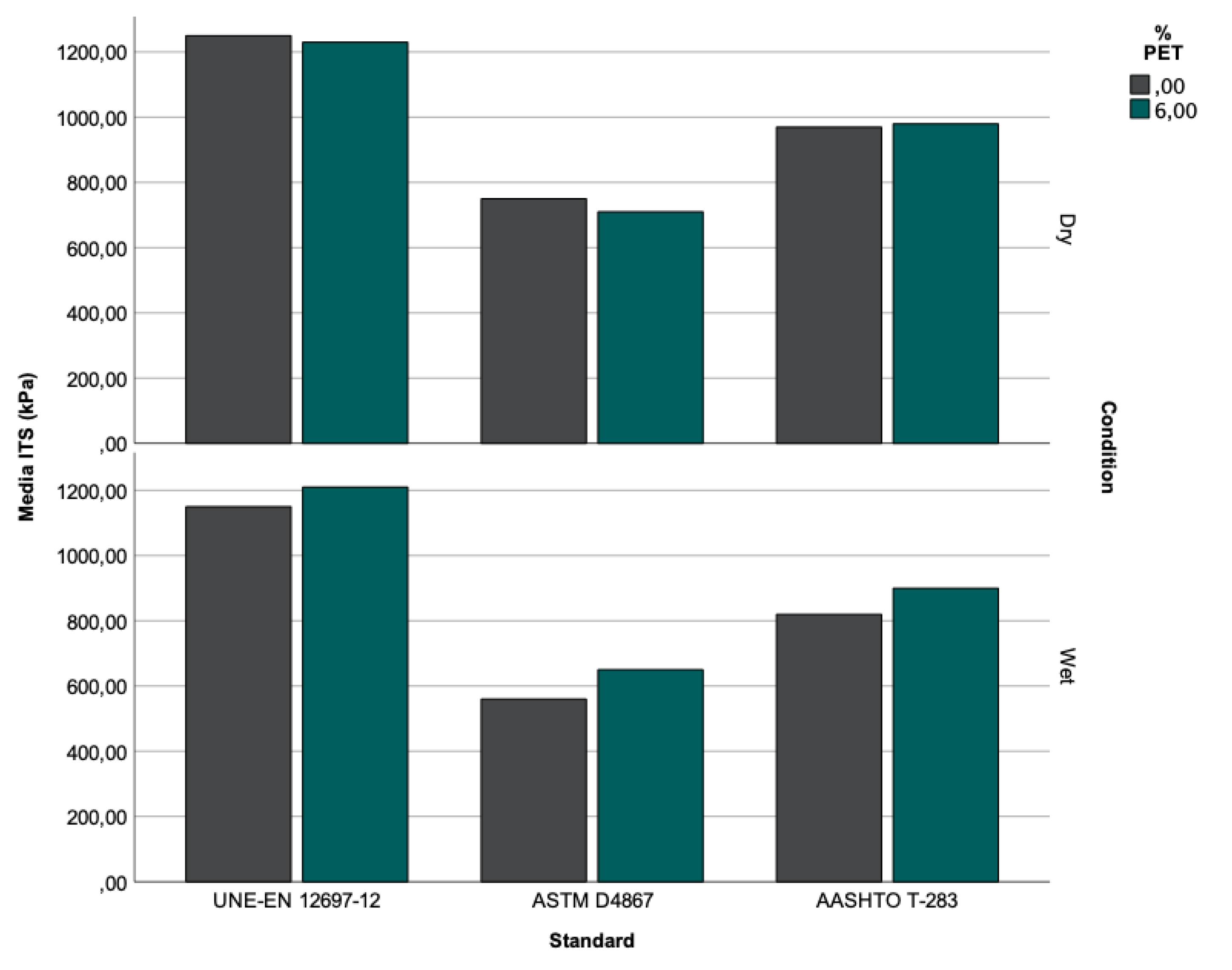 Preprints 76058 g010