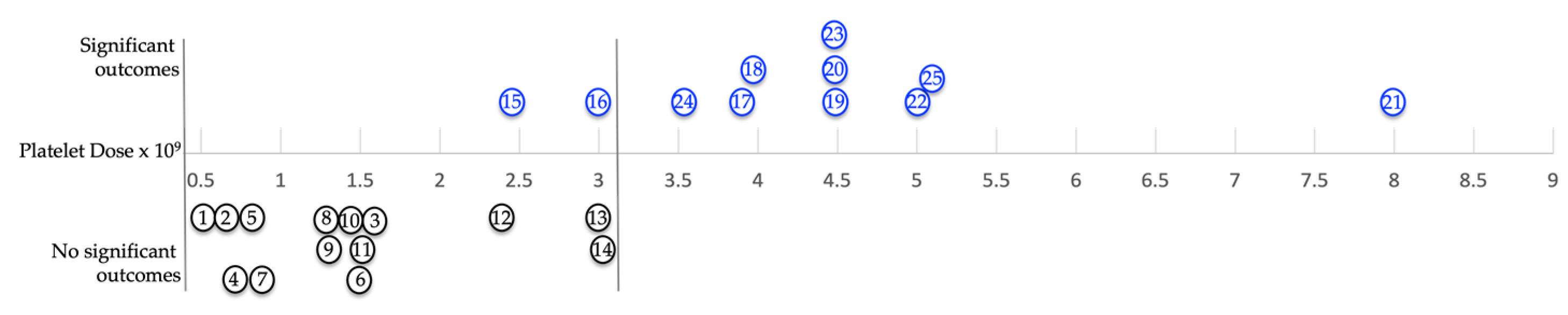 Preprints 76205 g005