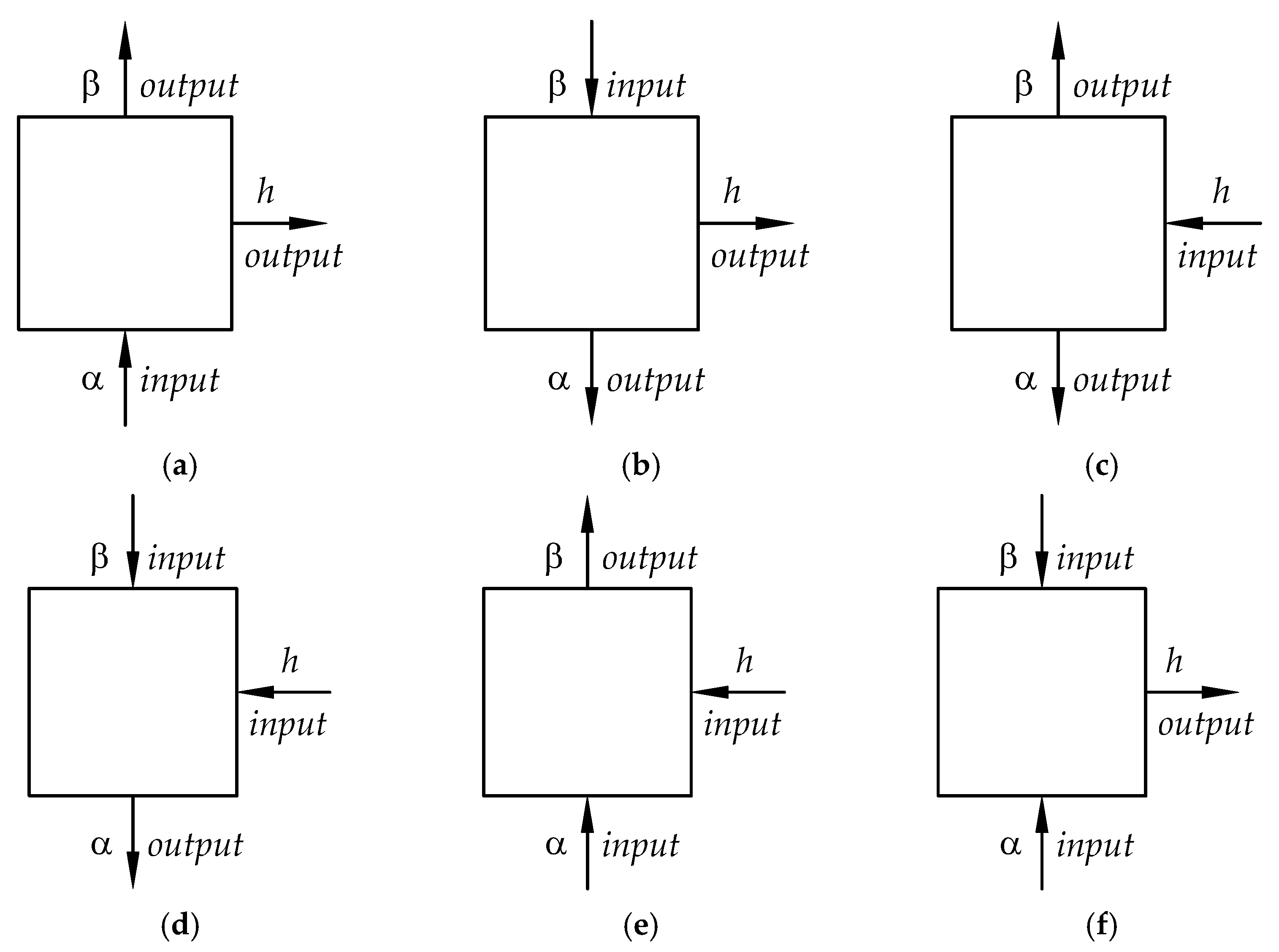 Preprints 81257 g002