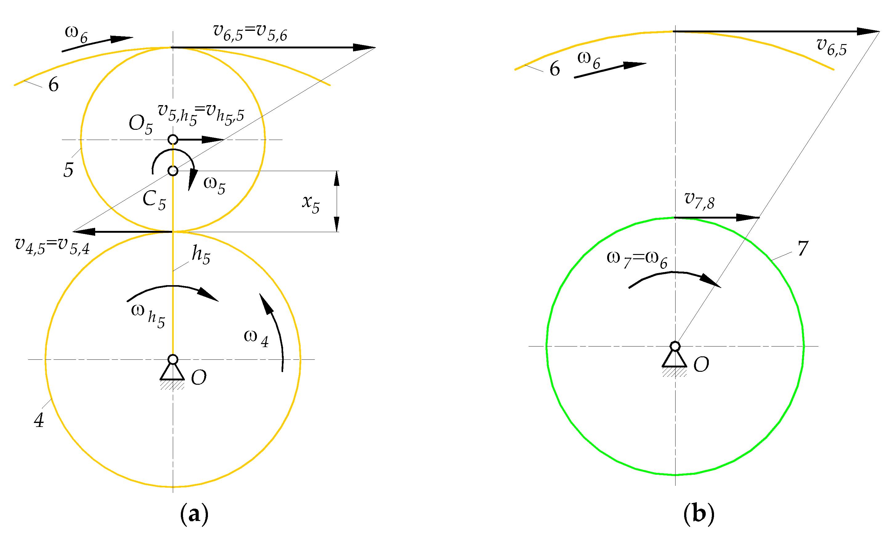 Preprints 81257 g0a2