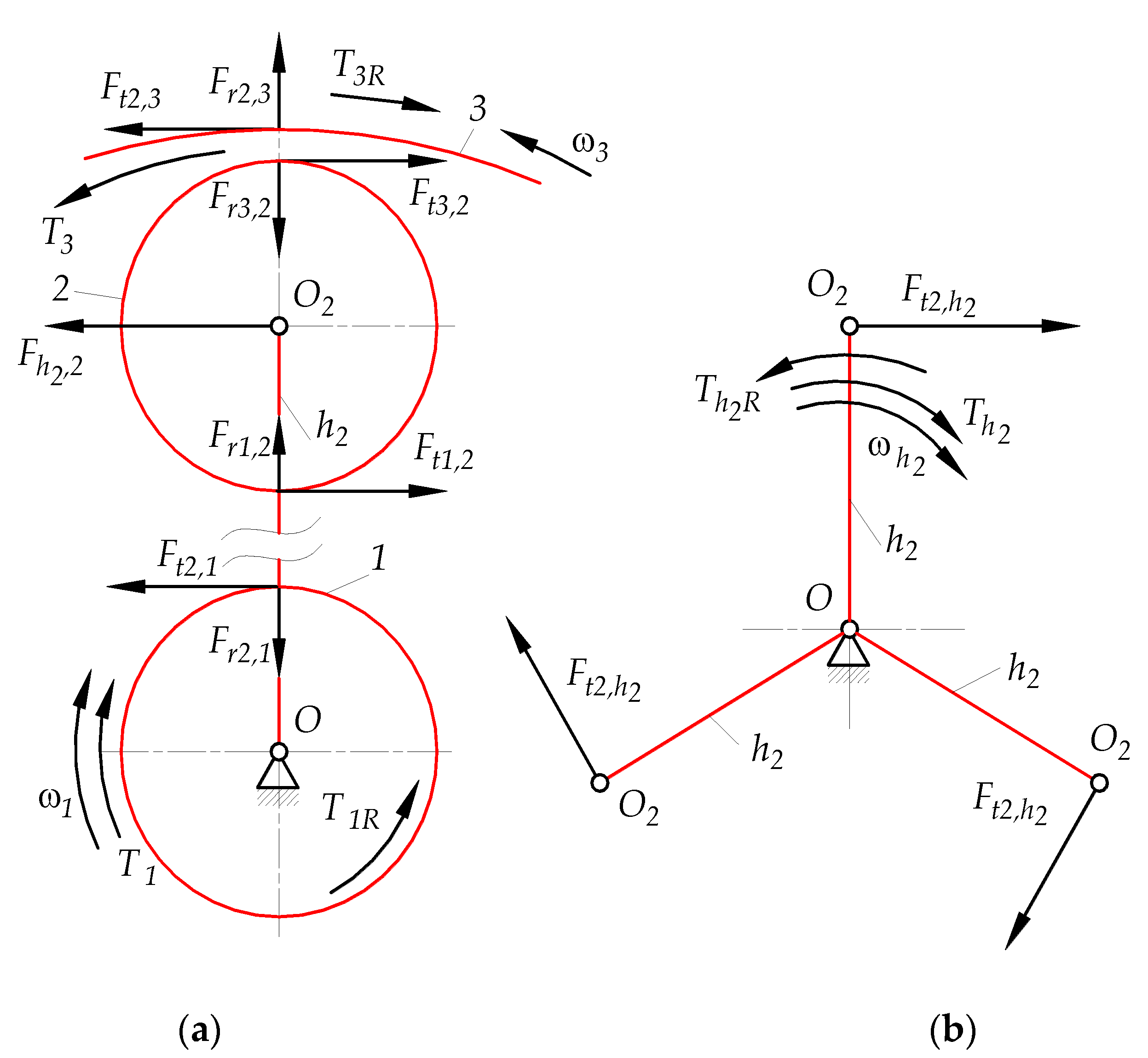 Preprints 81257 g0a4