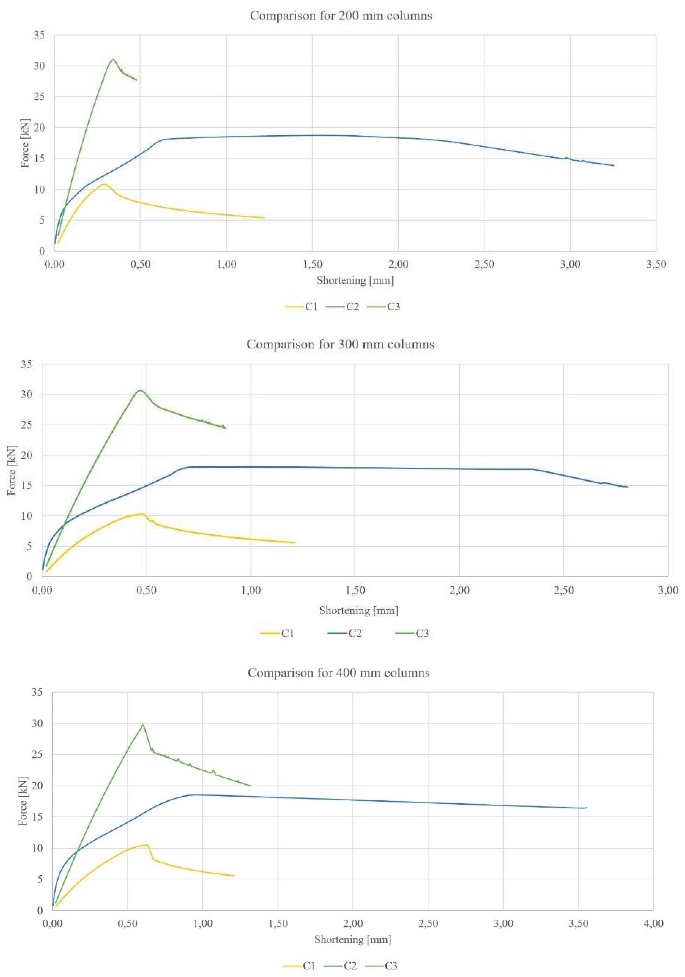 Preprints 96311 g006