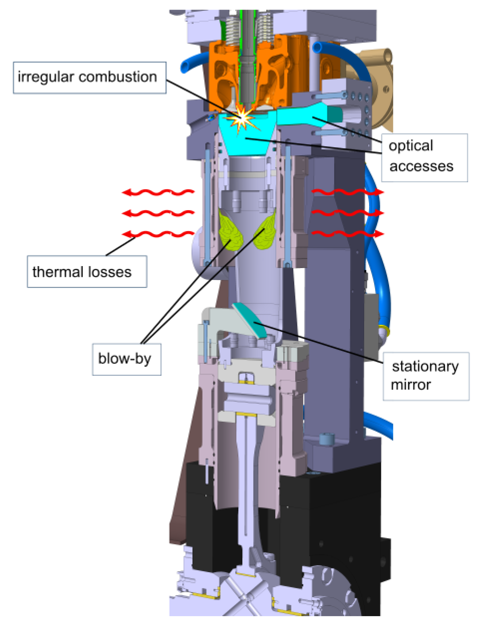 Preprints 120248 g001