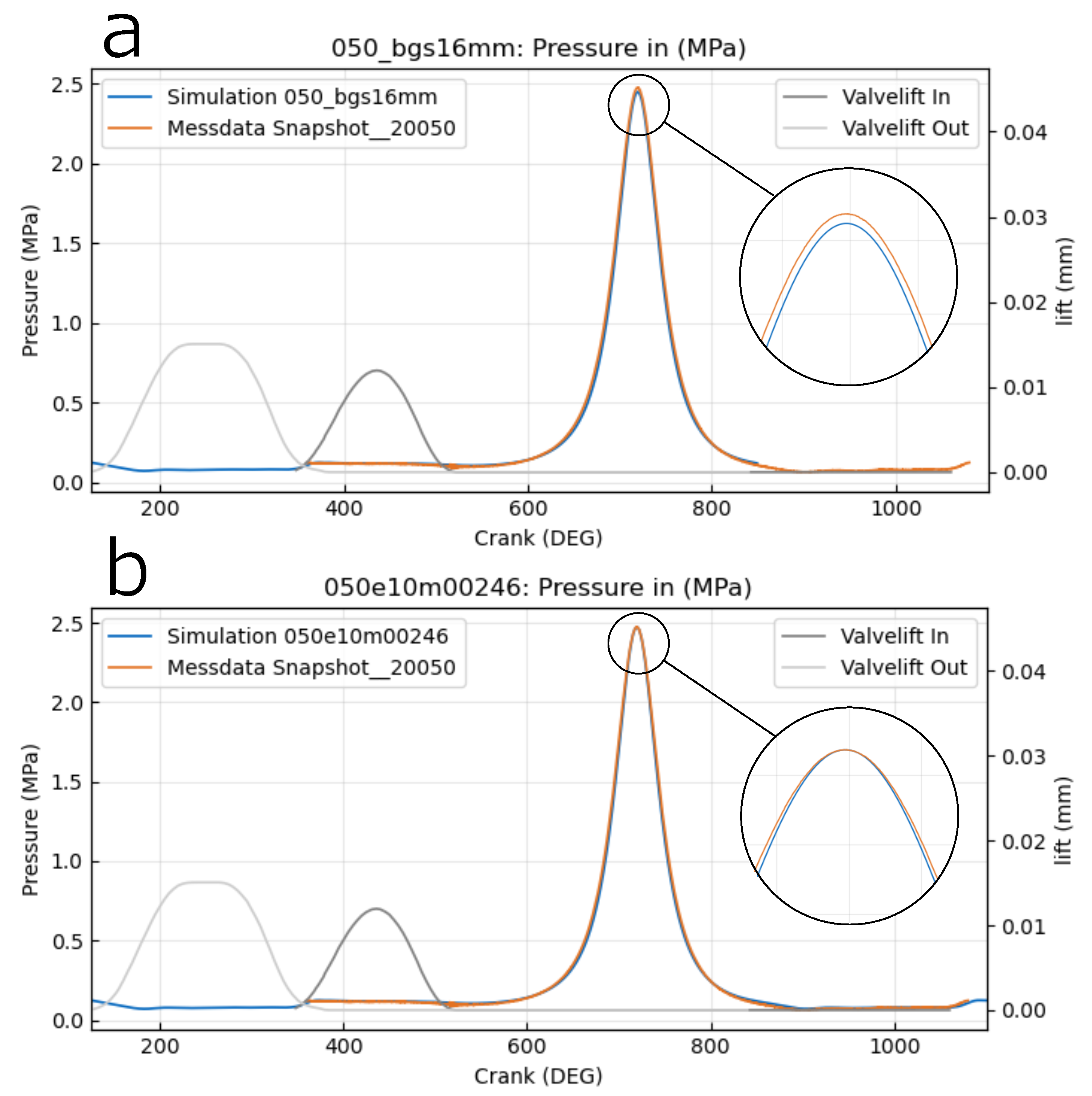 Preprints 120248 g003