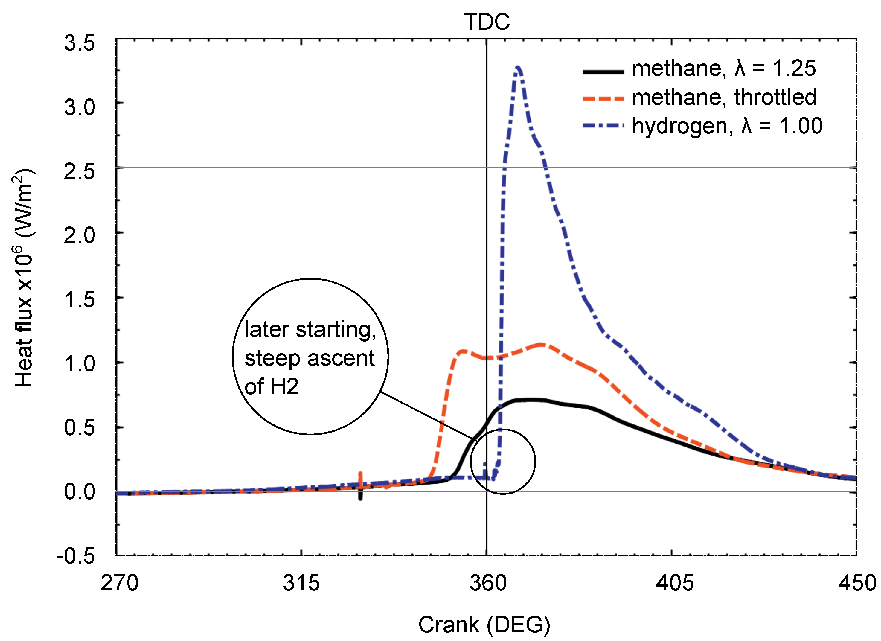 Preprints 120248 g004