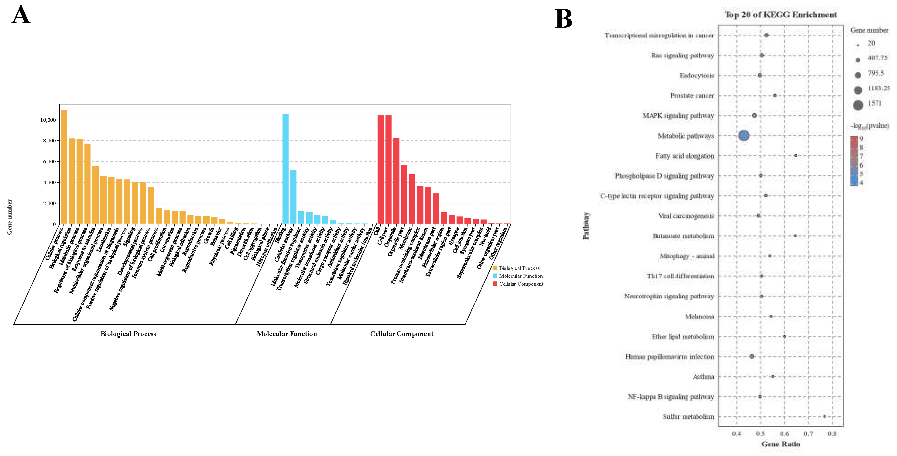 Preprints 88231 g004