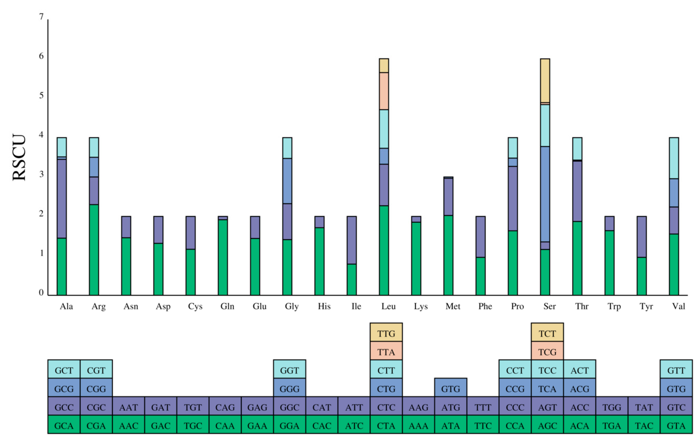 Preprints 88733 g002