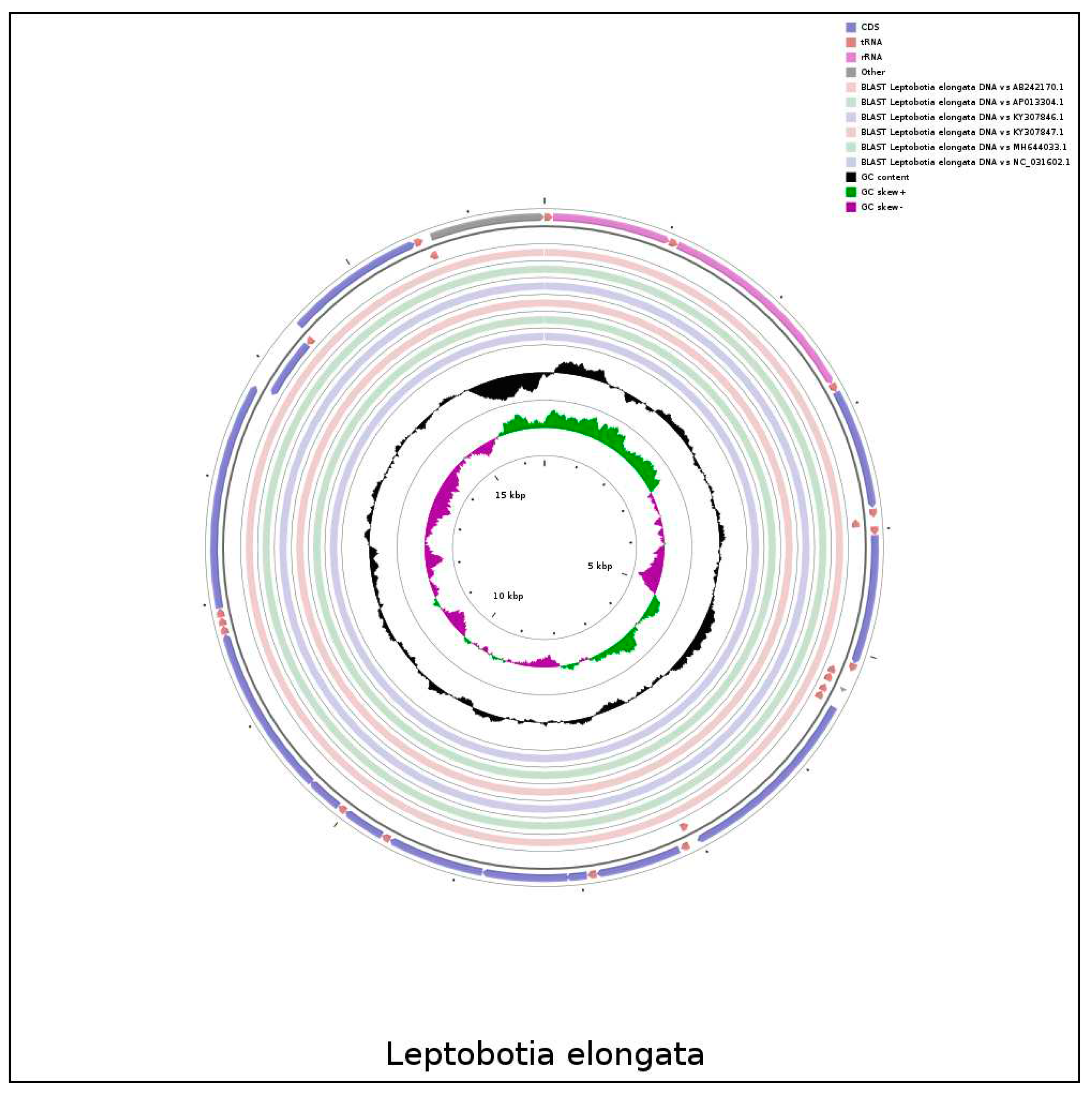 Preprints 88733 g004