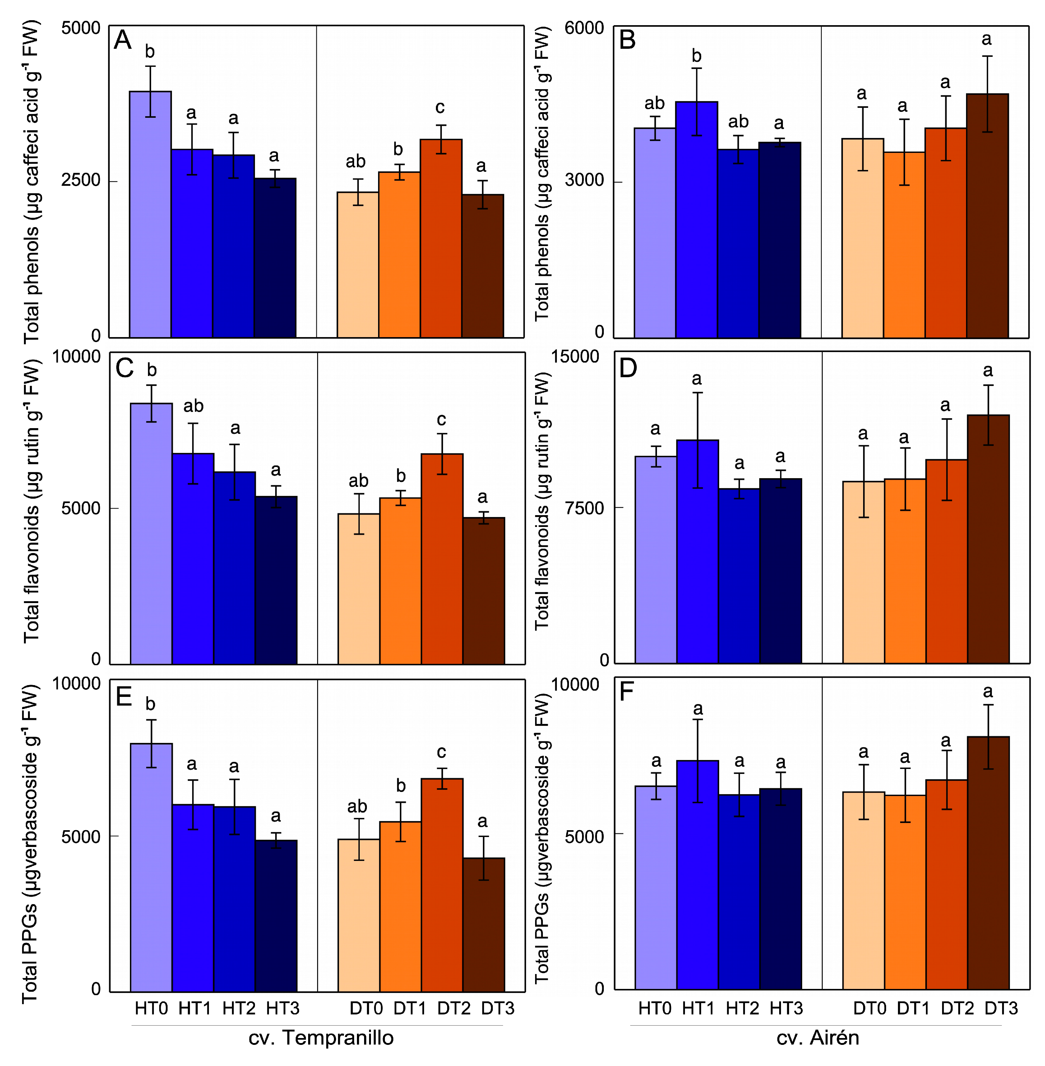 Preprints 94411 g001