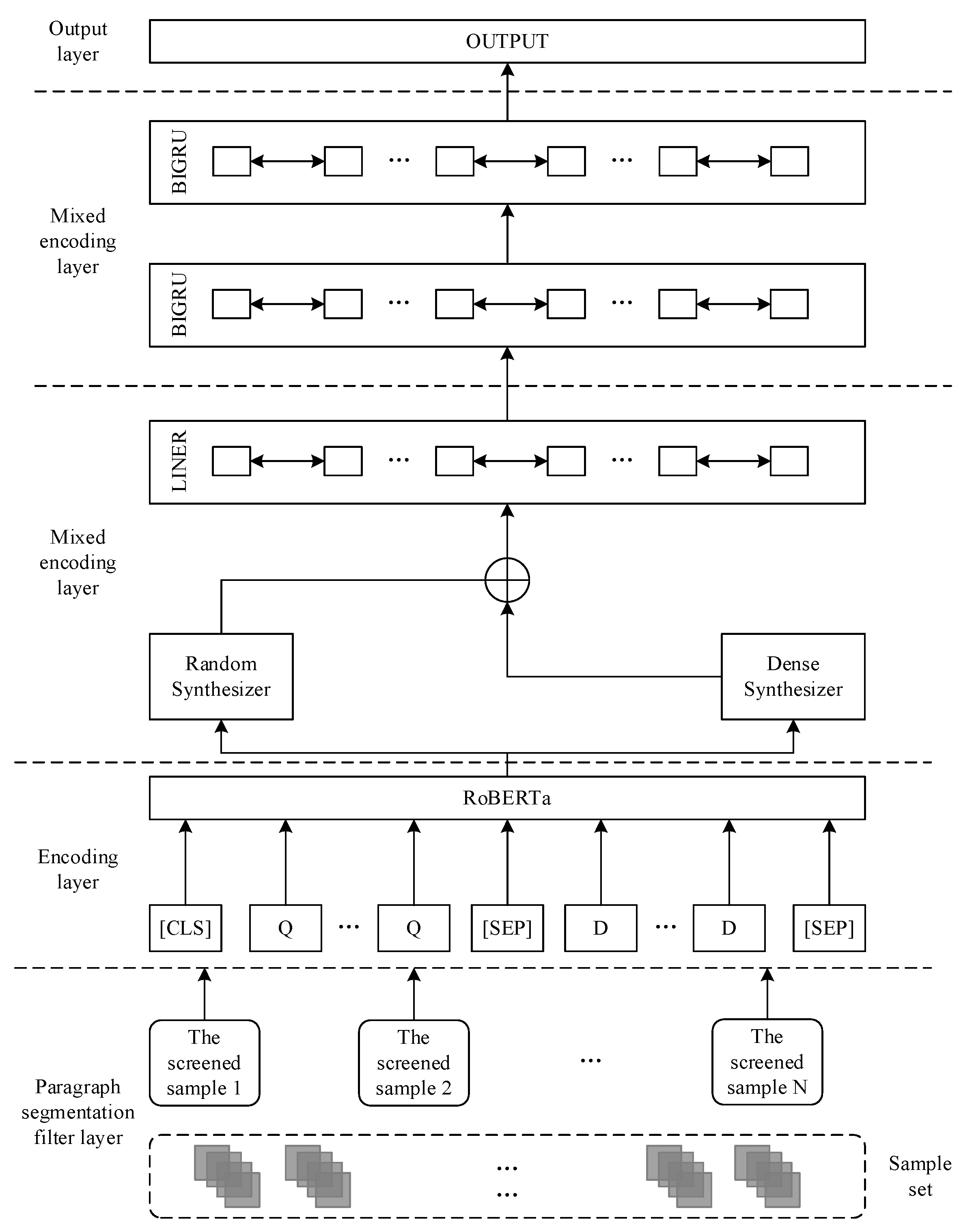 Preprints 106393 g001