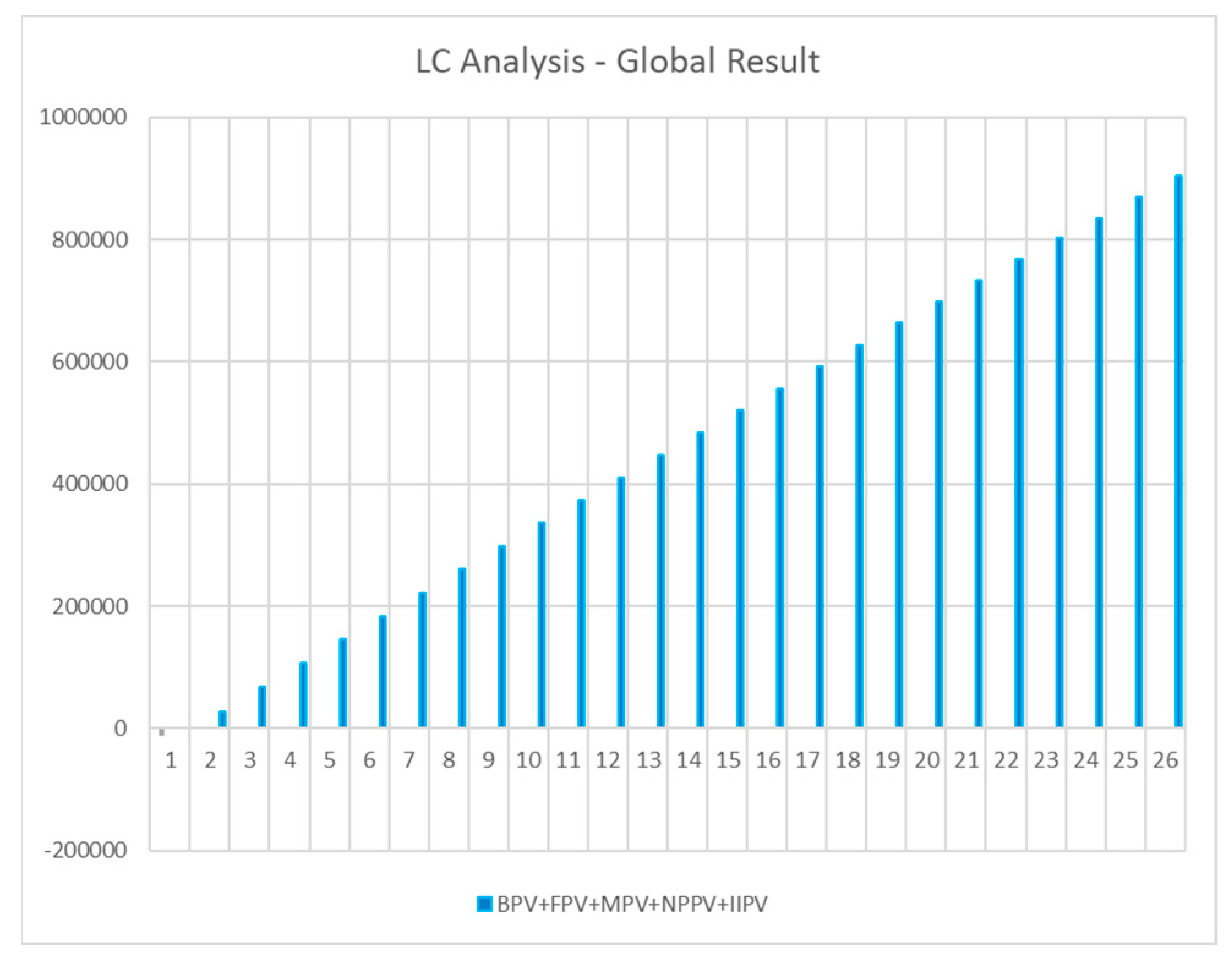 Preprints 85502 g008