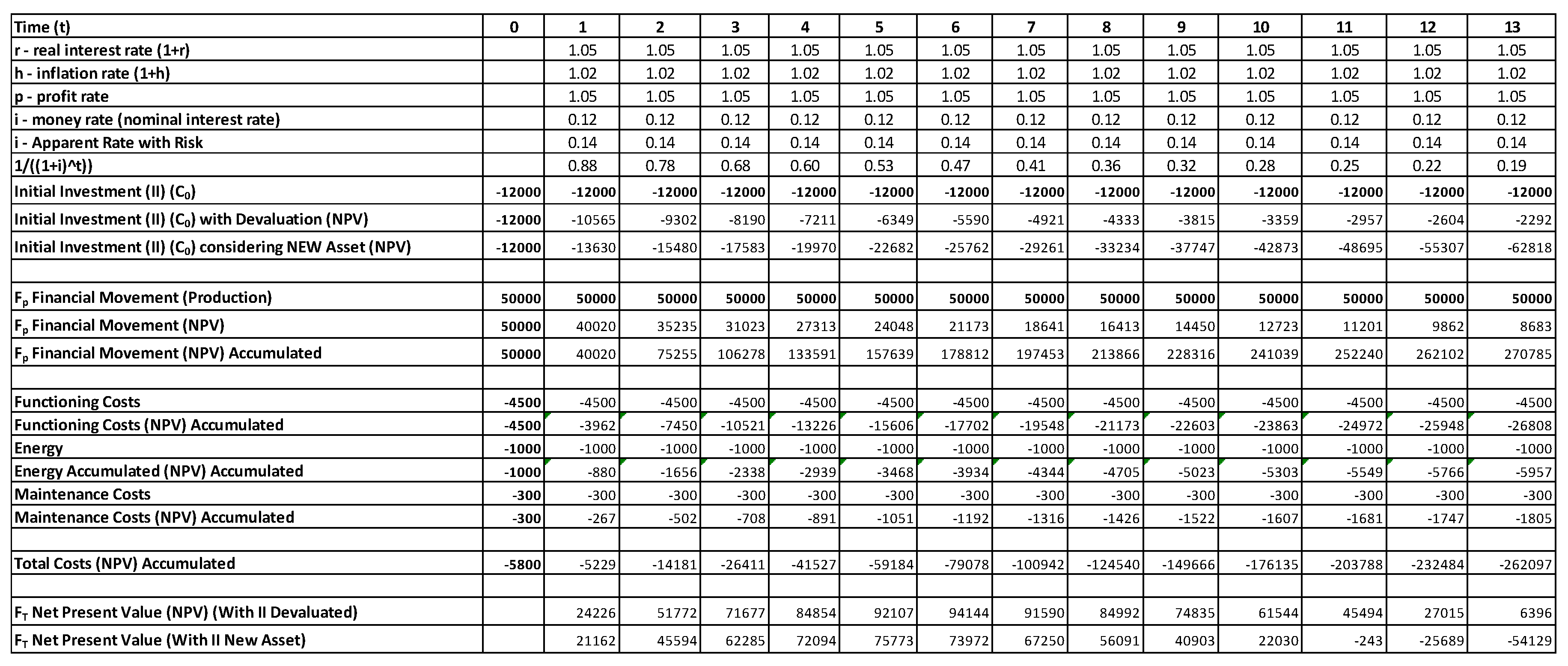 Preprints 85502 i001