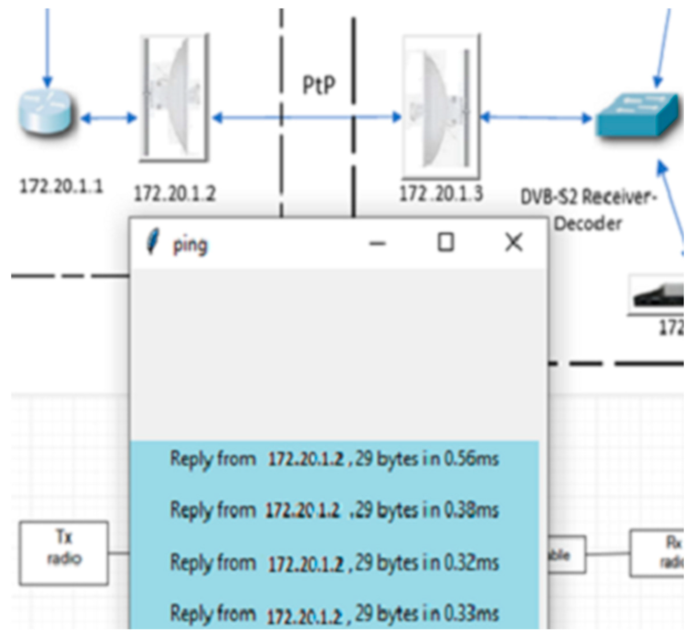 Preprints 108863 g005