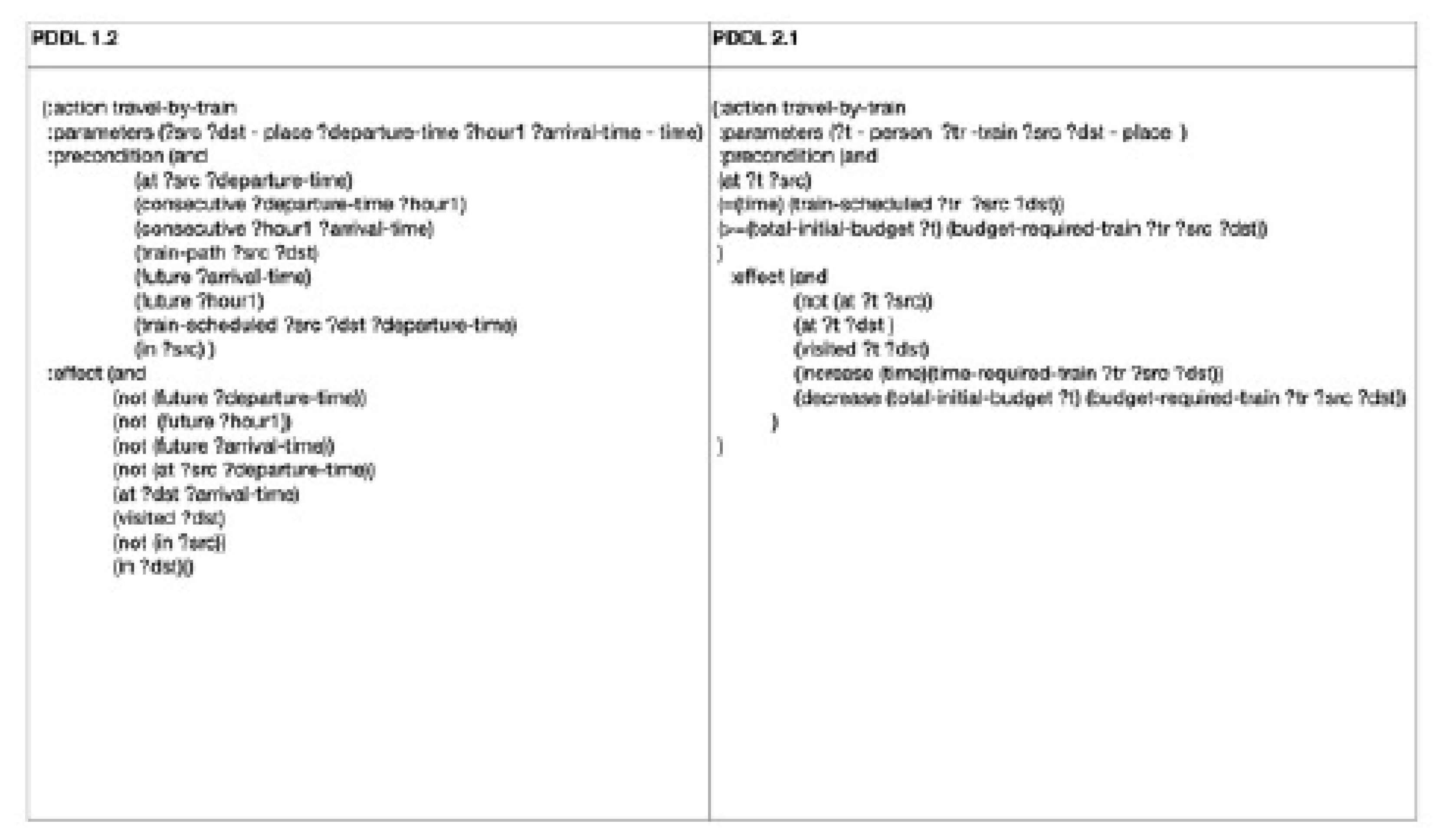 Preprints 111219 g005