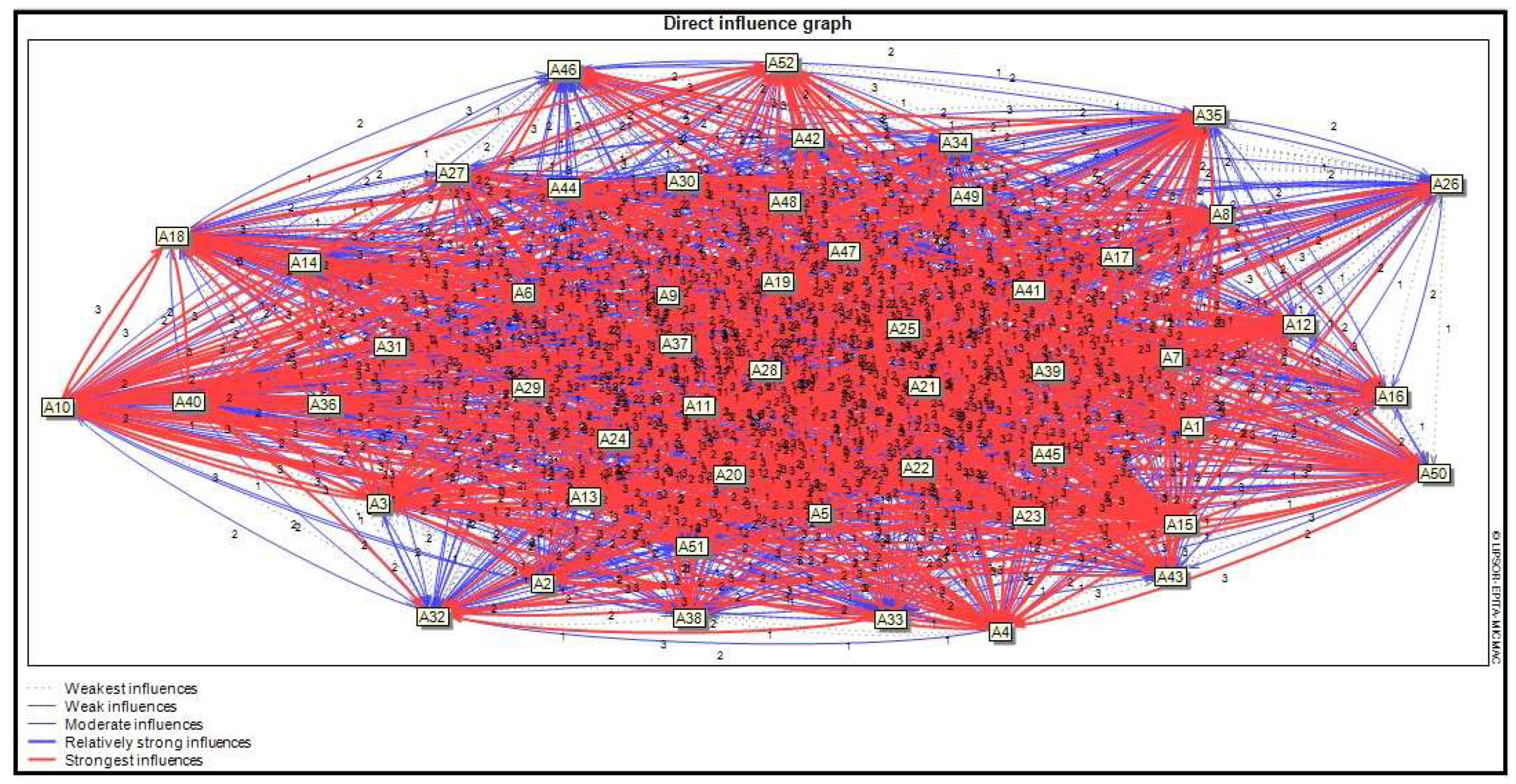 Preprints 116699 i002