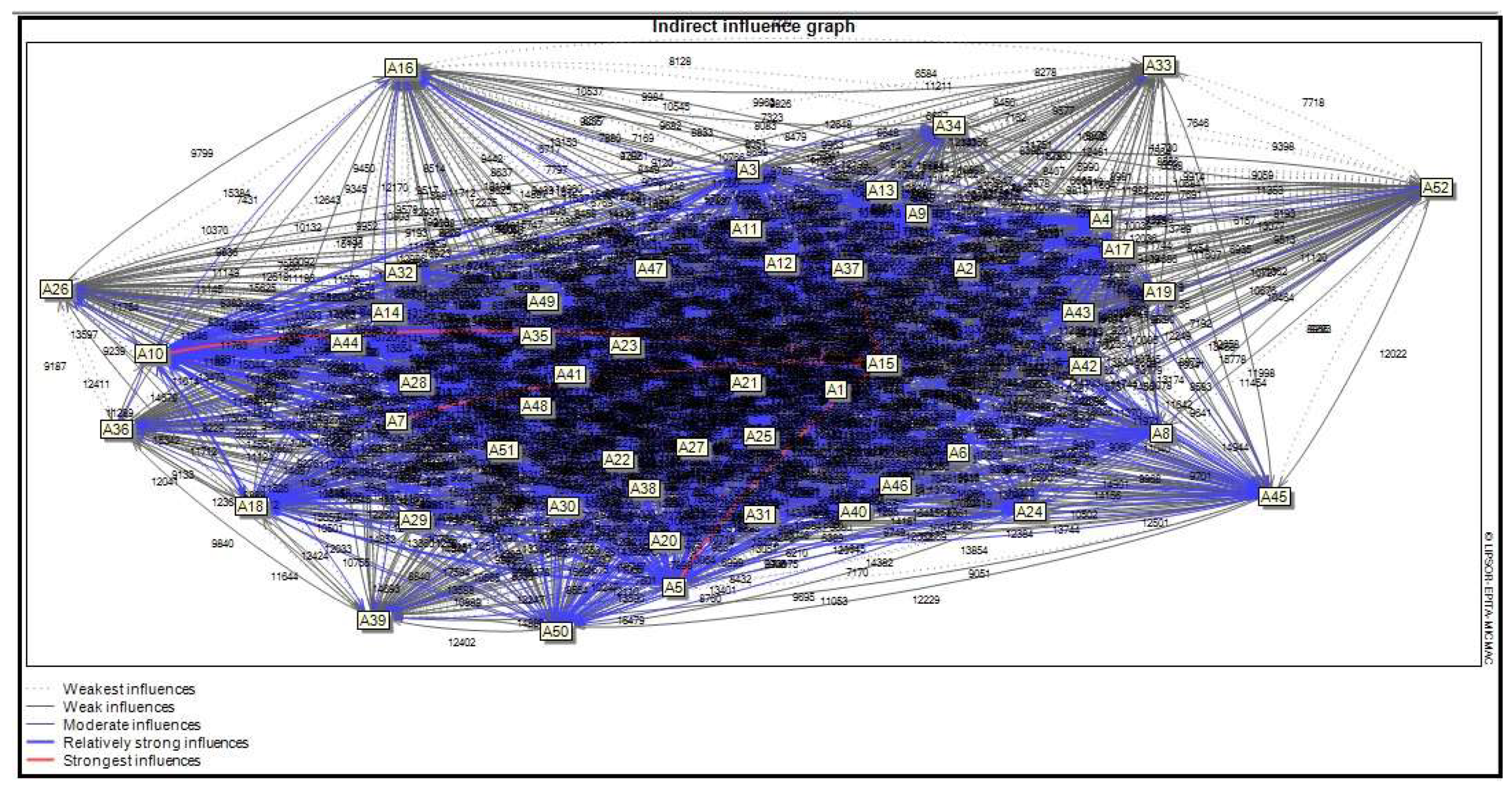 Preprints 116699 i004