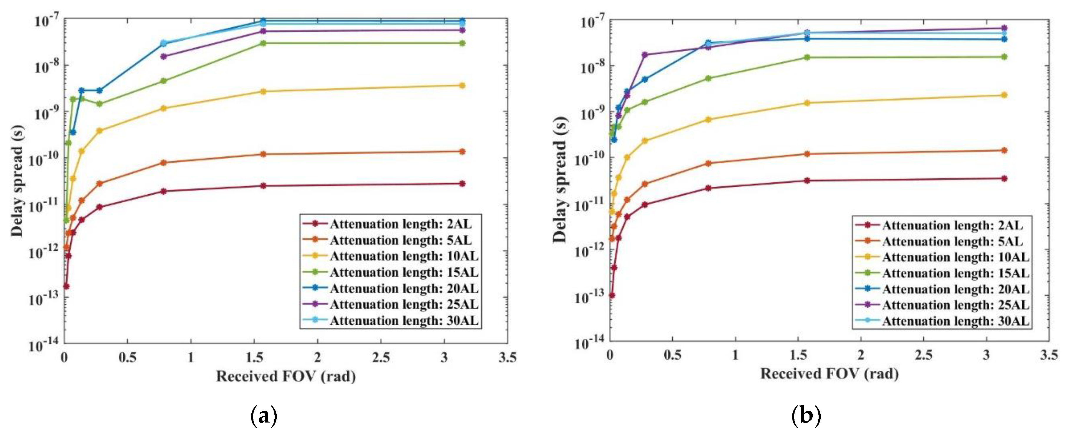 Preprints 93654 g011a