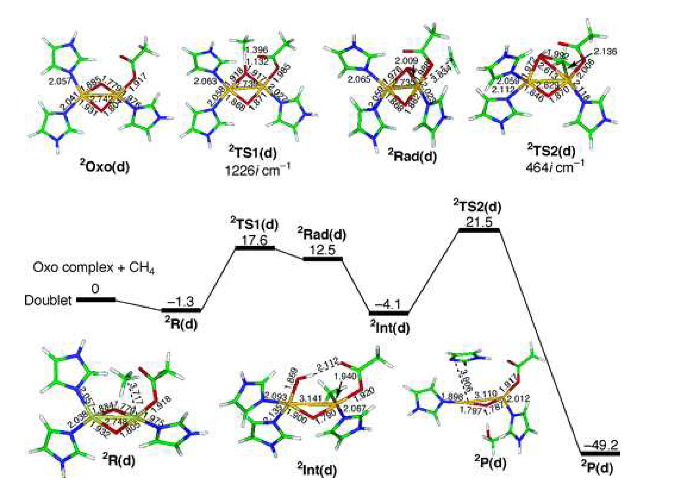 Preprints 83621 g008