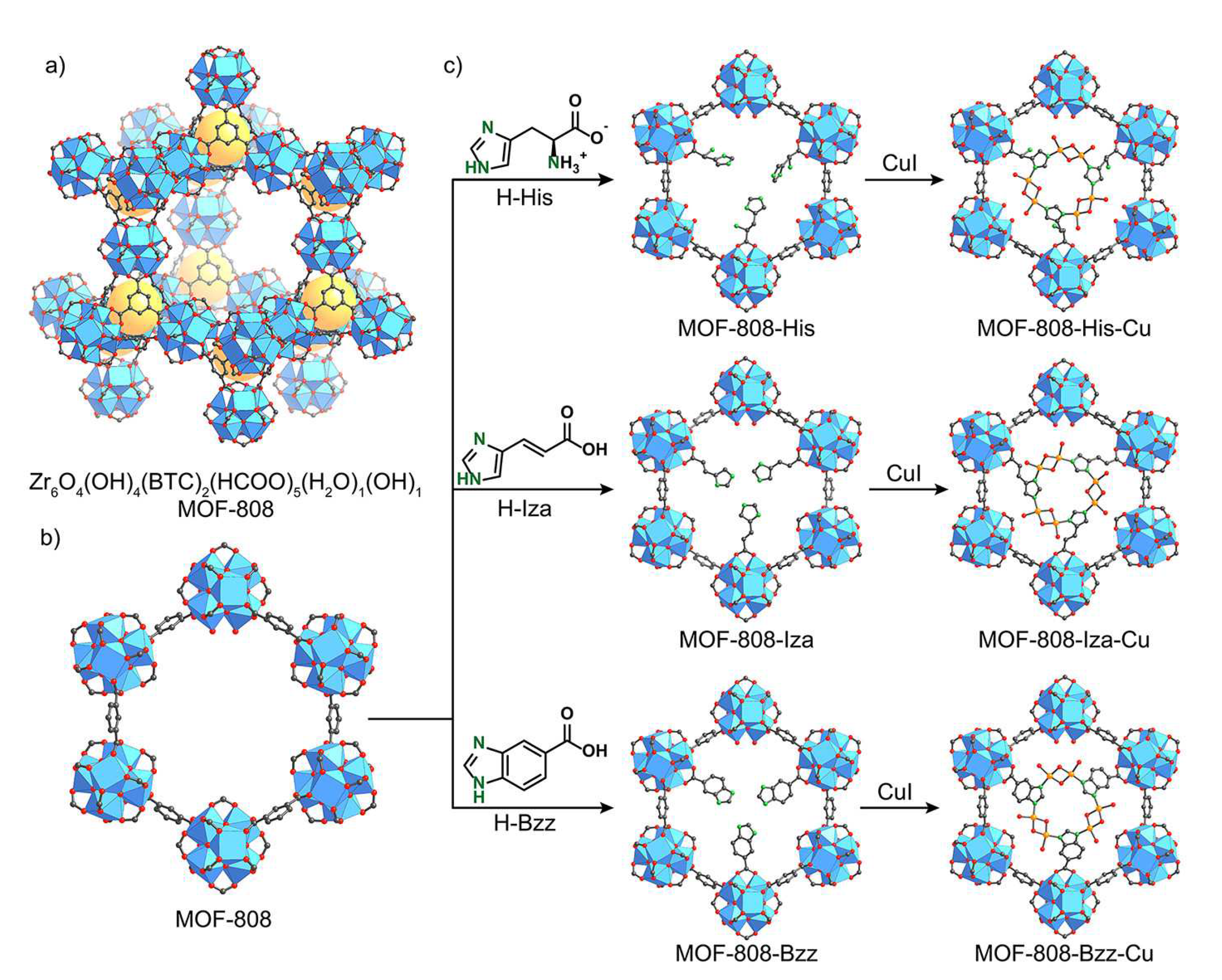 Preprints 83621 g009