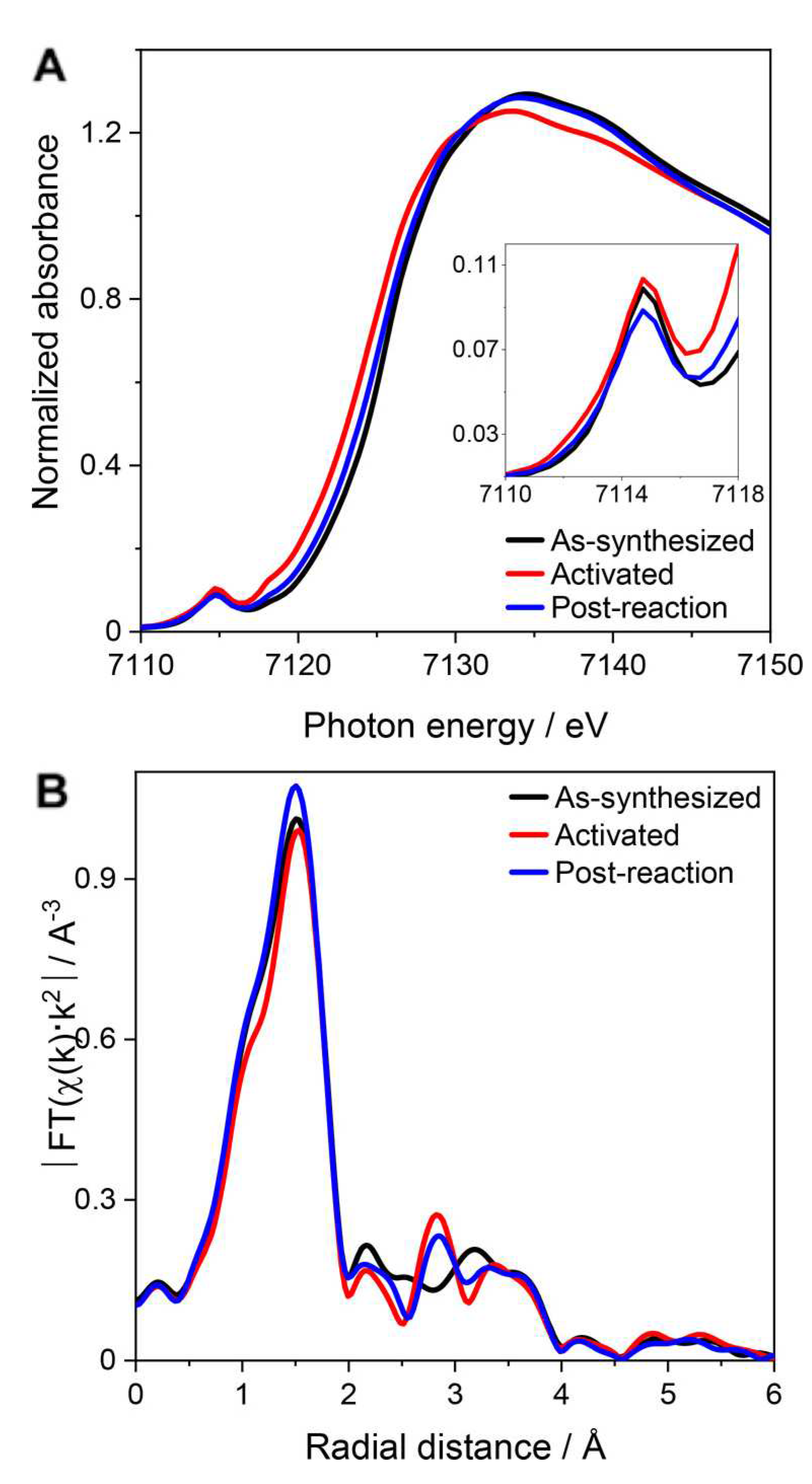 Preprints 83621 g013