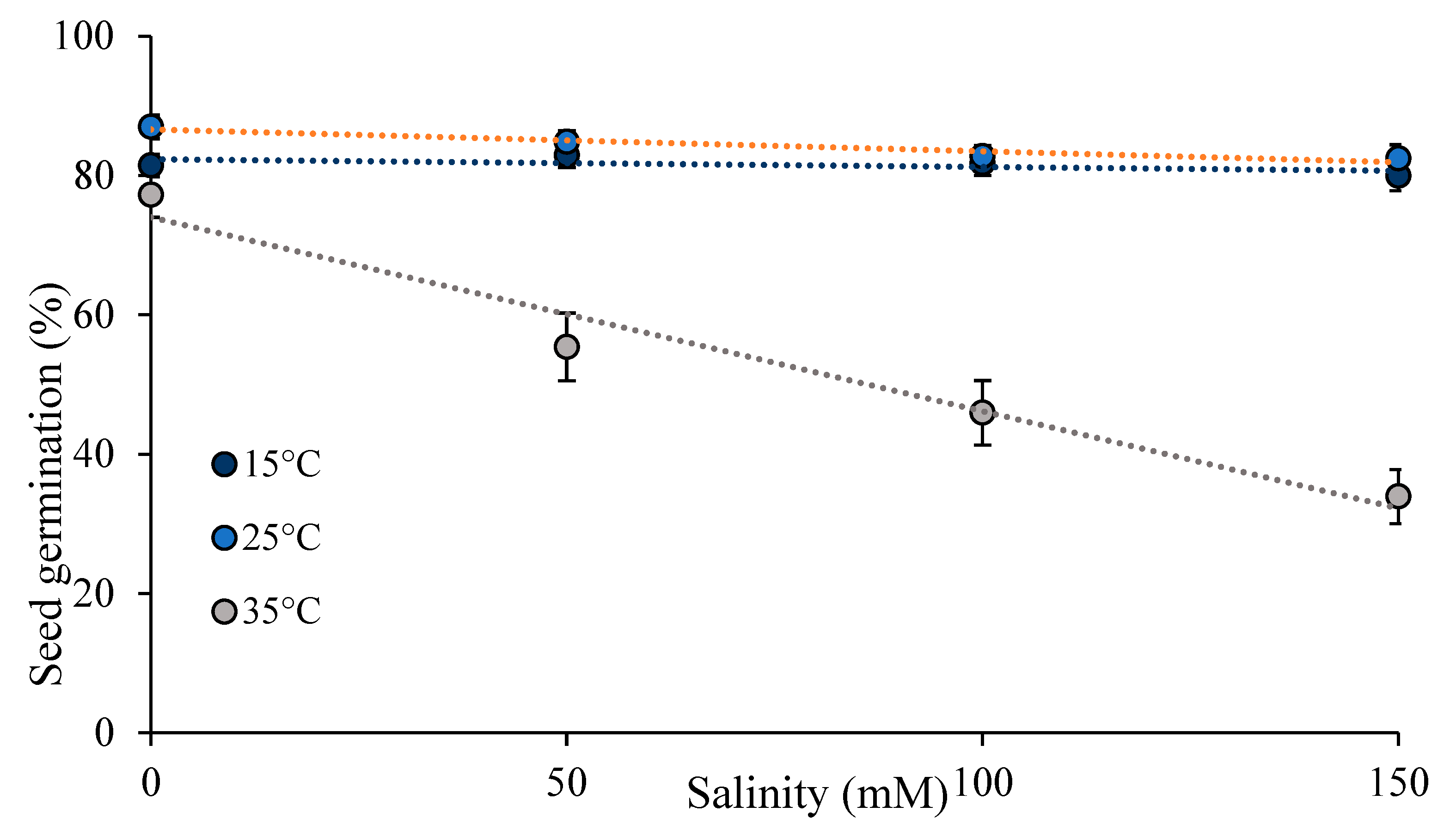 Preprints 71502 g002