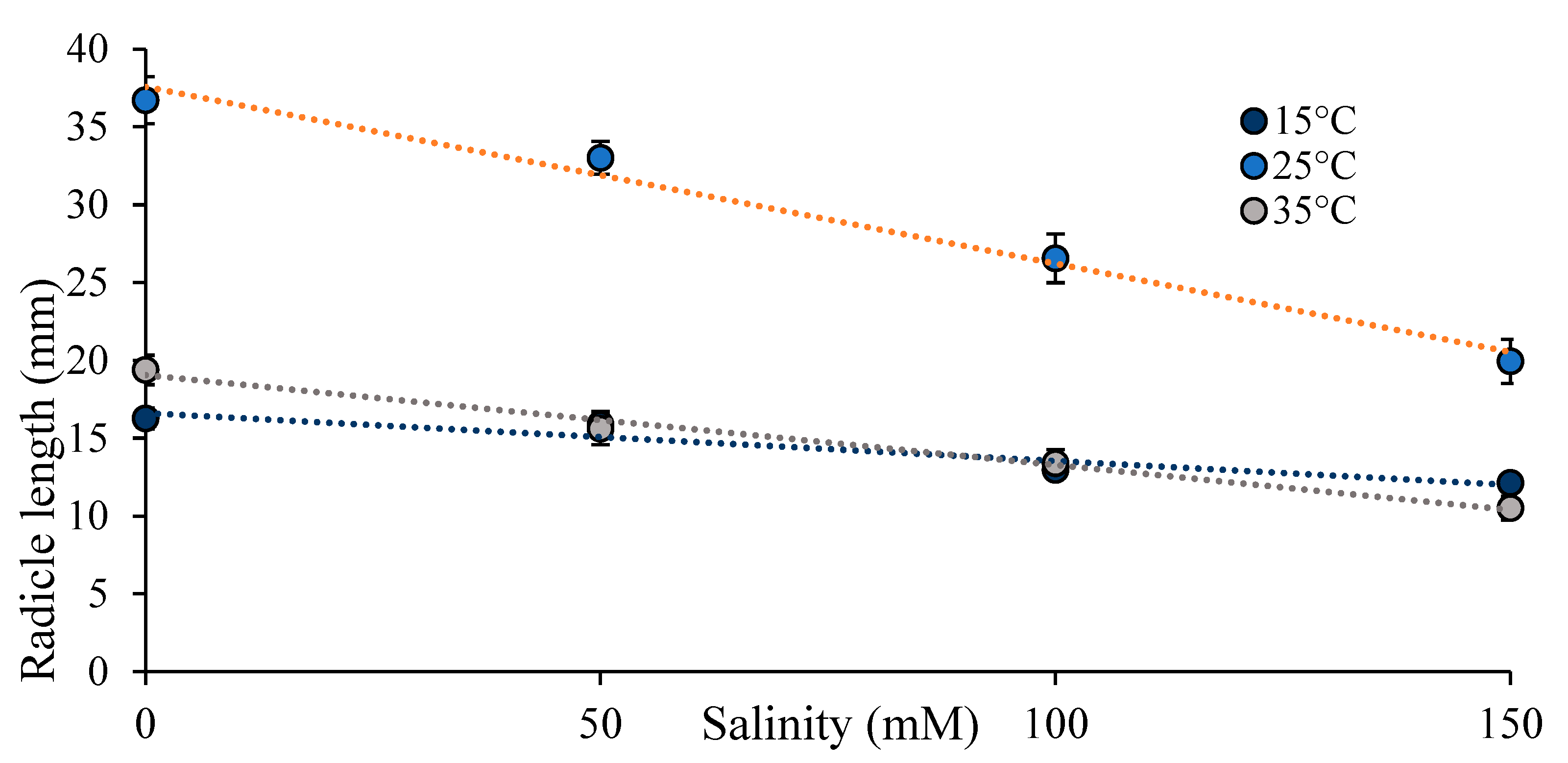 Preprints 71502 g004