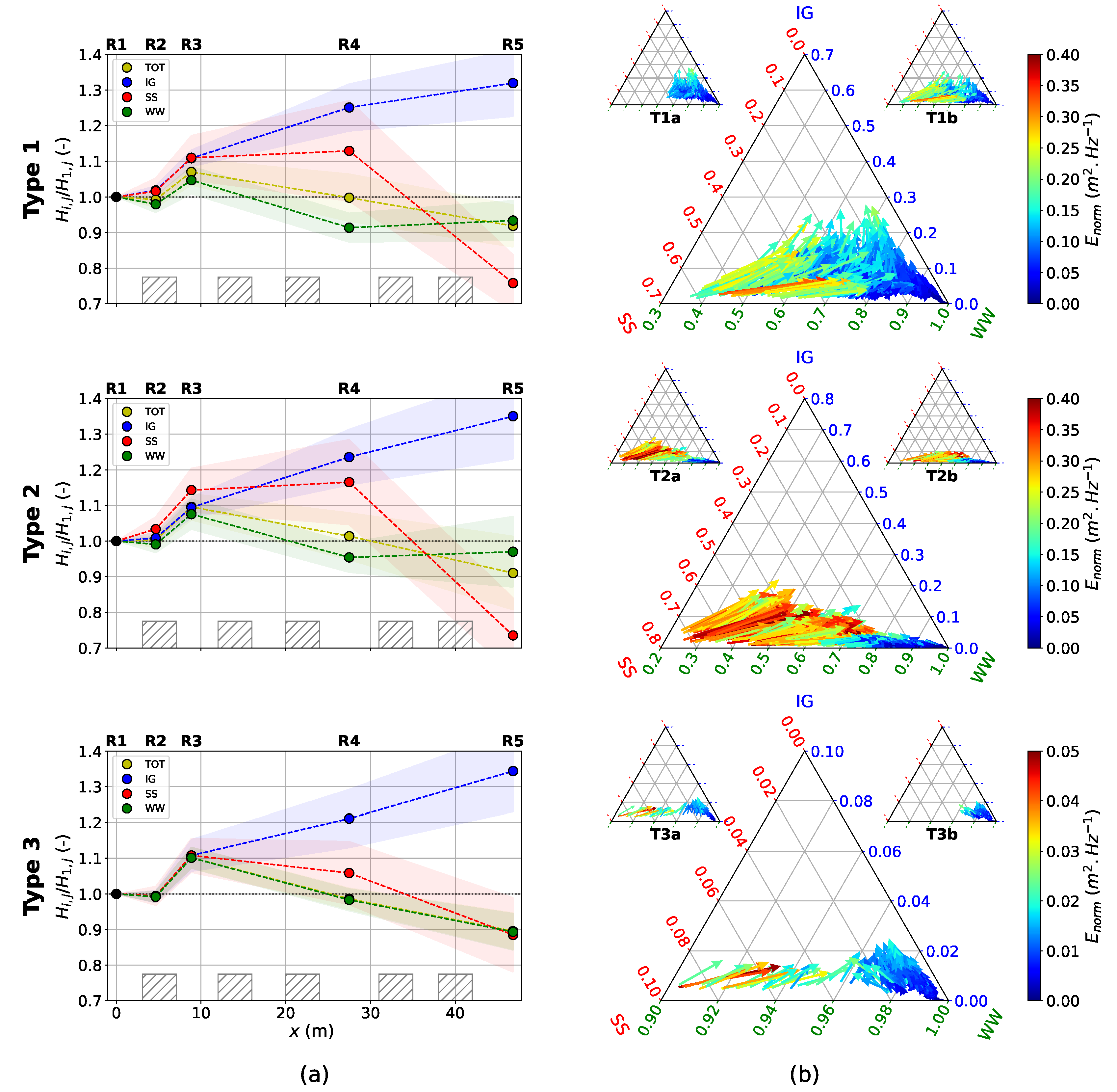 Preprints 121341 g004