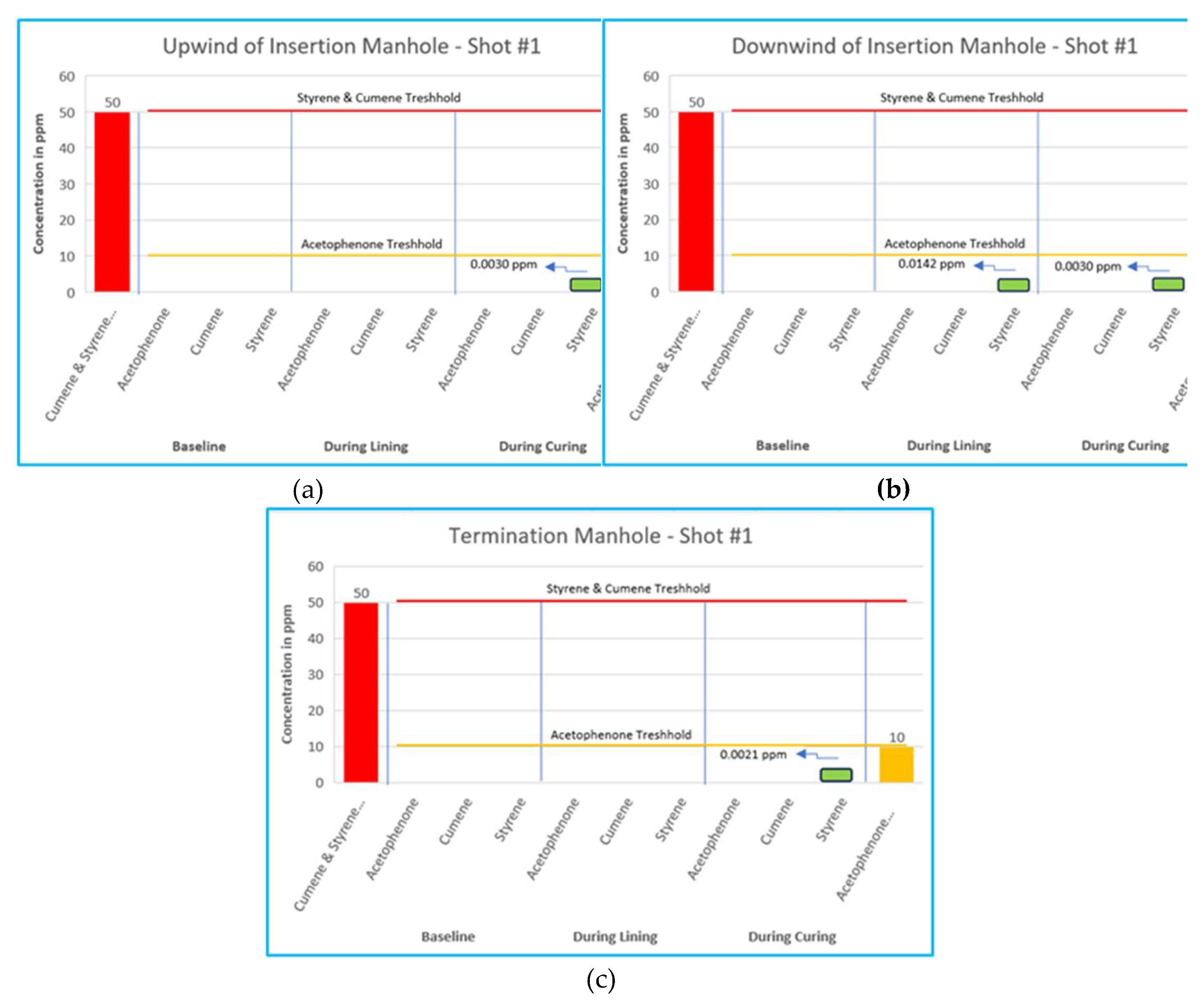 Preprints 108073 g008