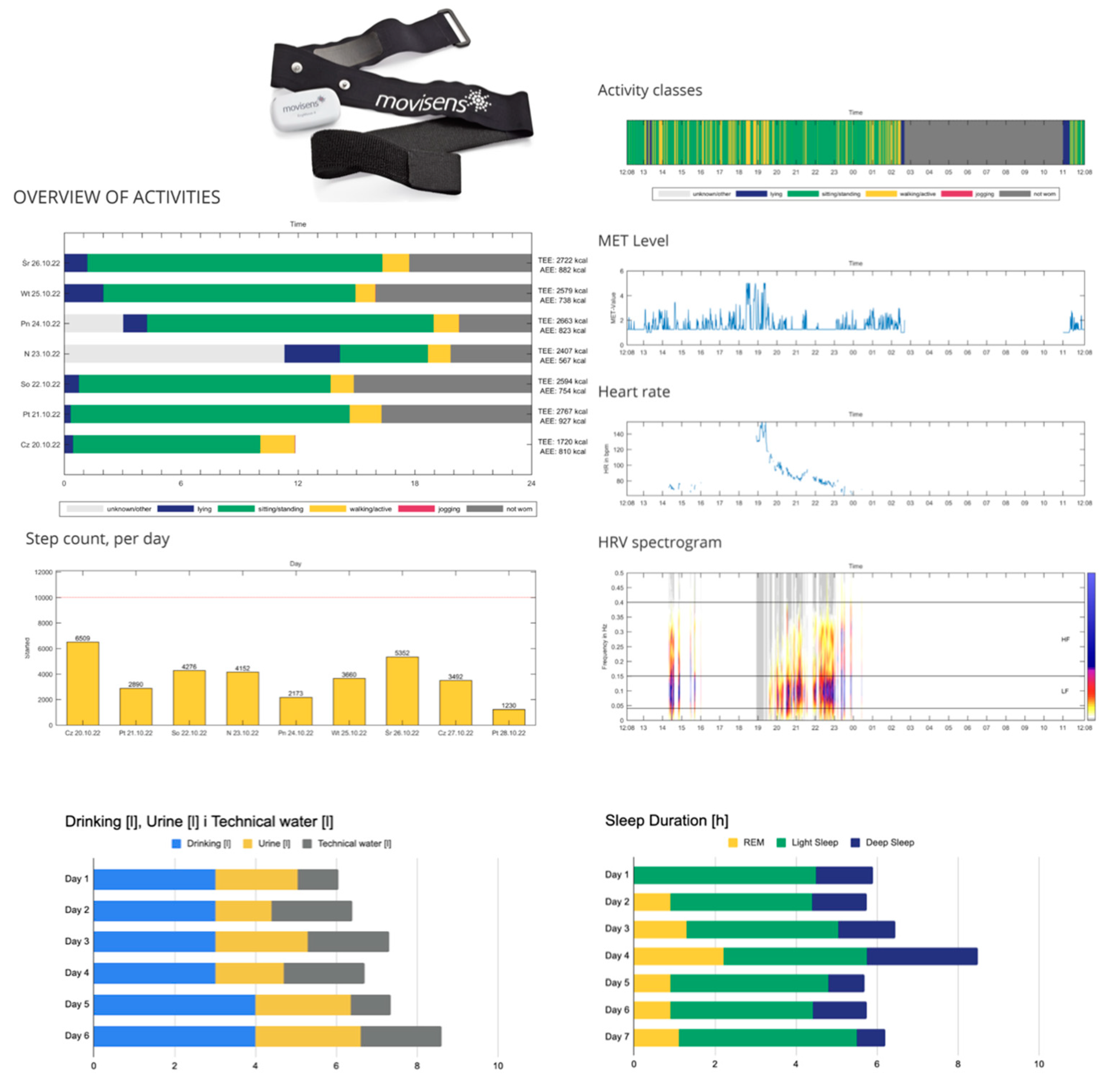 Preprints 119338 g004